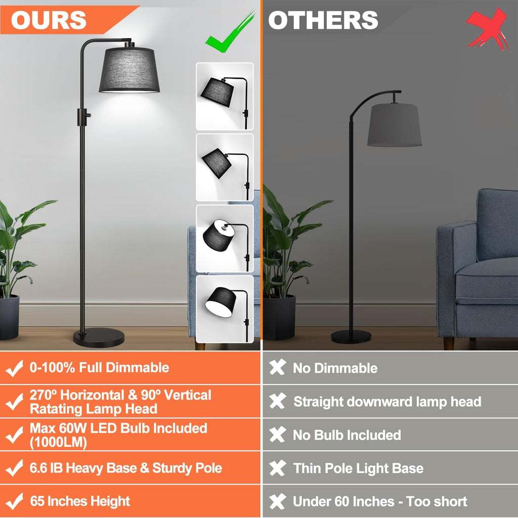 Nintiue [Upgraded] Dimmable Floor Lamp, 1000 Lumens LED Edison Bulb Included, Black Shade, Modern Arc Standing Tall Floor Lamp for Living…
