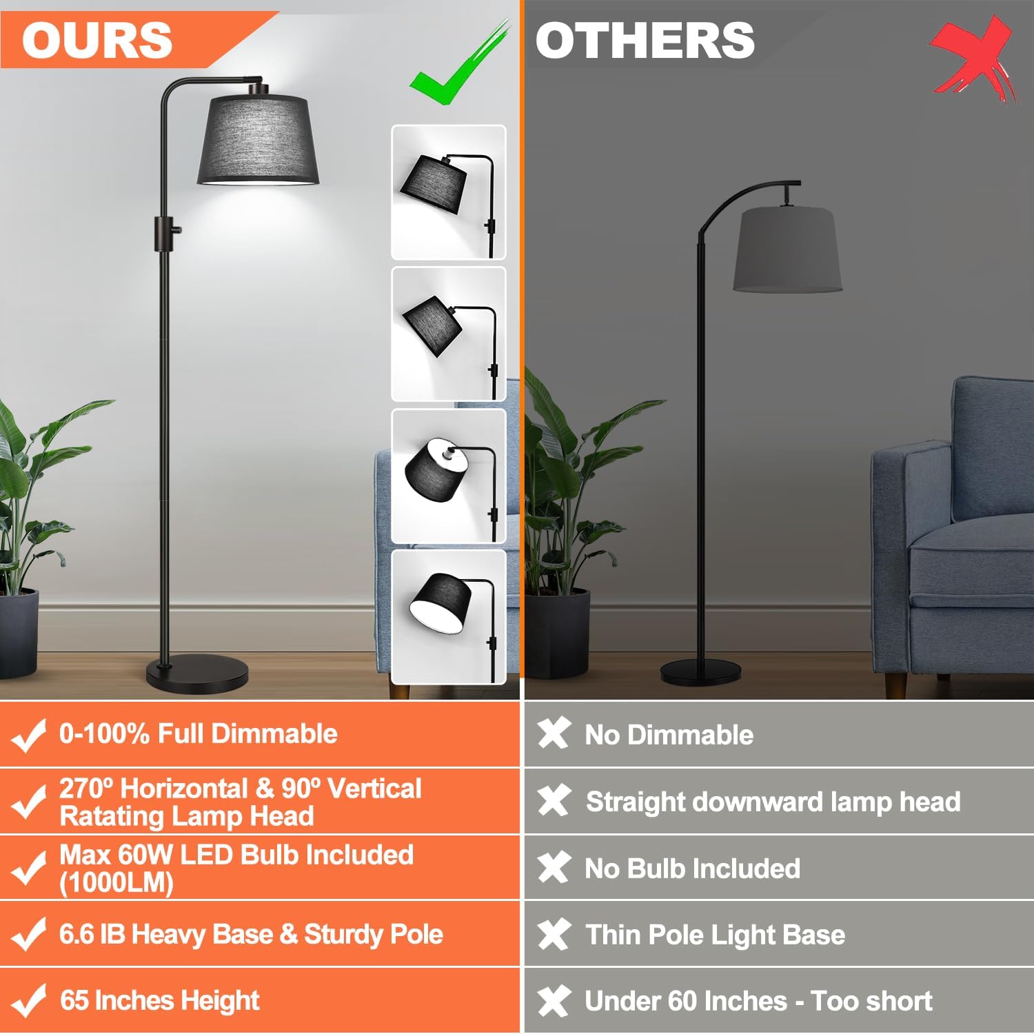 Nintiue [Upgraded] Dimmable Floor Lamp, 1000 Lumens LED Edison Bulb Included, Black Shade, Modern Arc Standing Tall Floor Lamp for Living…