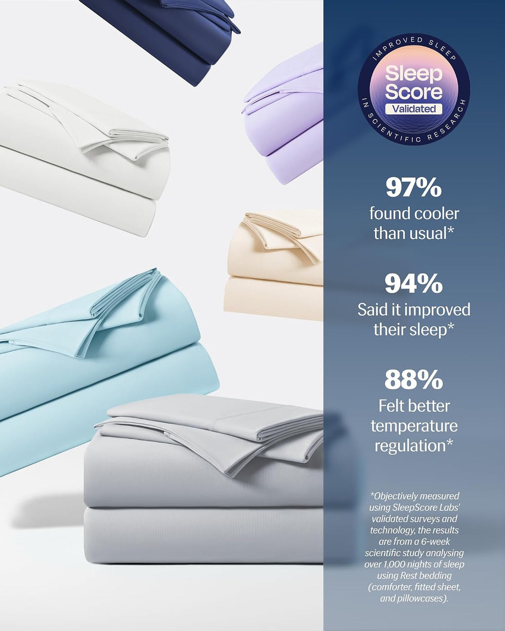 Rest ® Evercool®+ Cooling Sheet Set, Cali King Size, Light Gray, Breathable Bed Sheets for Hot Sleeper and Night Sweats, with Pillowcases,…