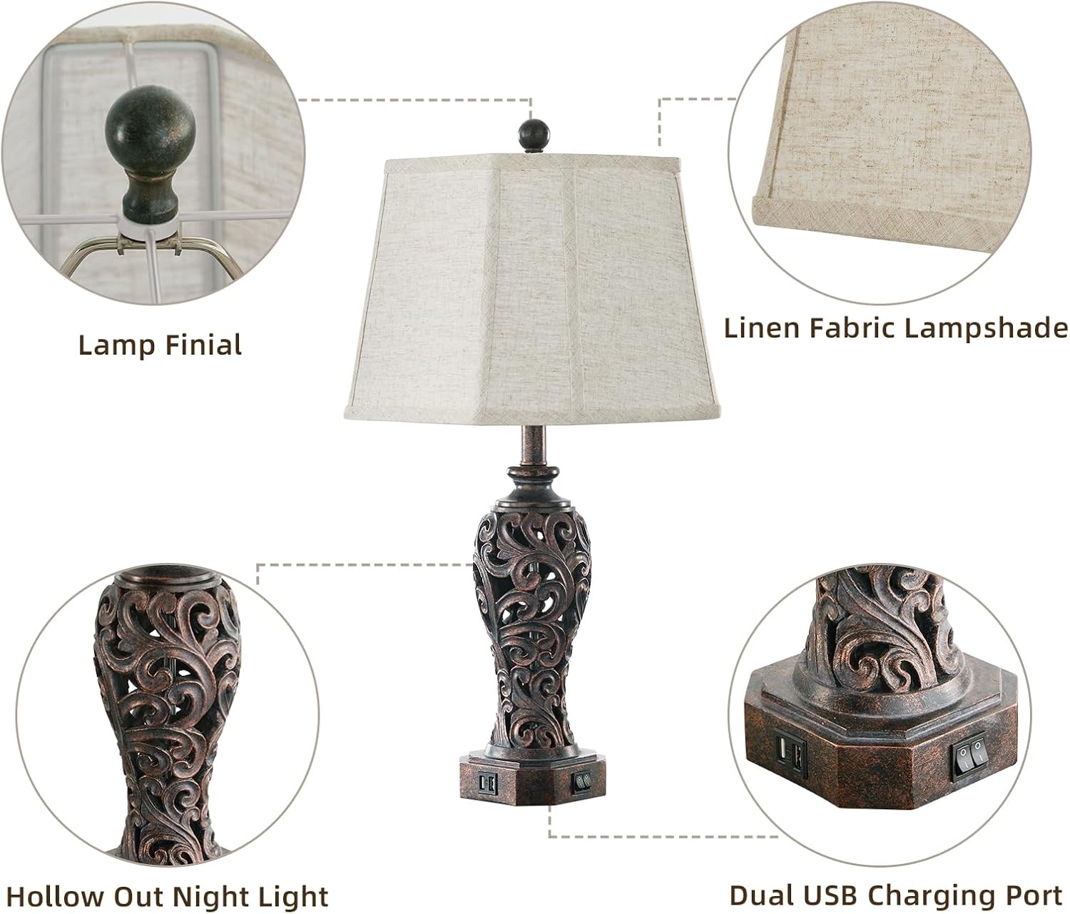 Set of 2 Farmhouse Table Lamps for Living Room, Rustic Vintage Nightstand Lamp with 2 USB Port, Bronze Resin Lamps for Bedroom End Table…