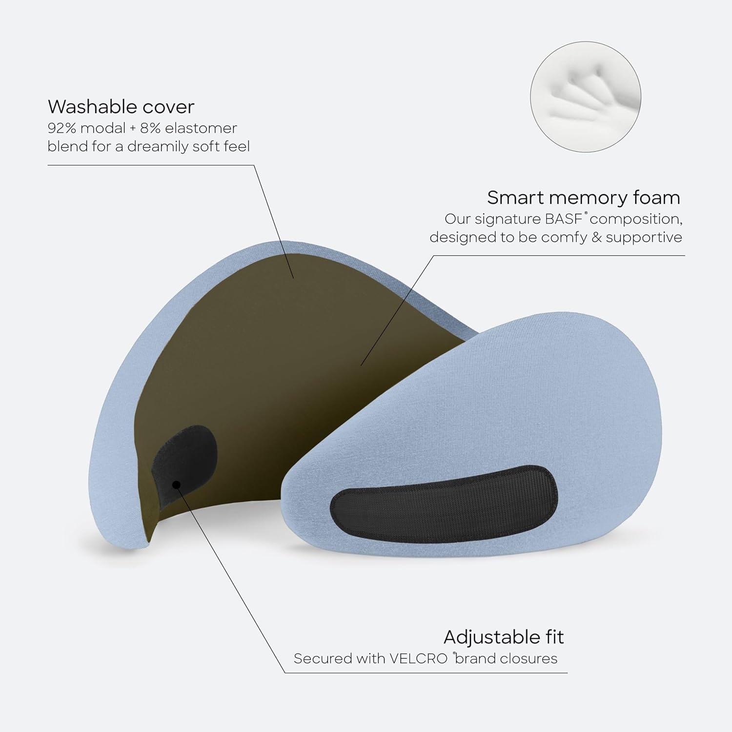 Ostrichpillow Go Neck Pillow, Travel Pillows for Airplanes, Premium Memory Foam Travel Pillow, 360o Ergonomic Design, Asymmetrical Sides…