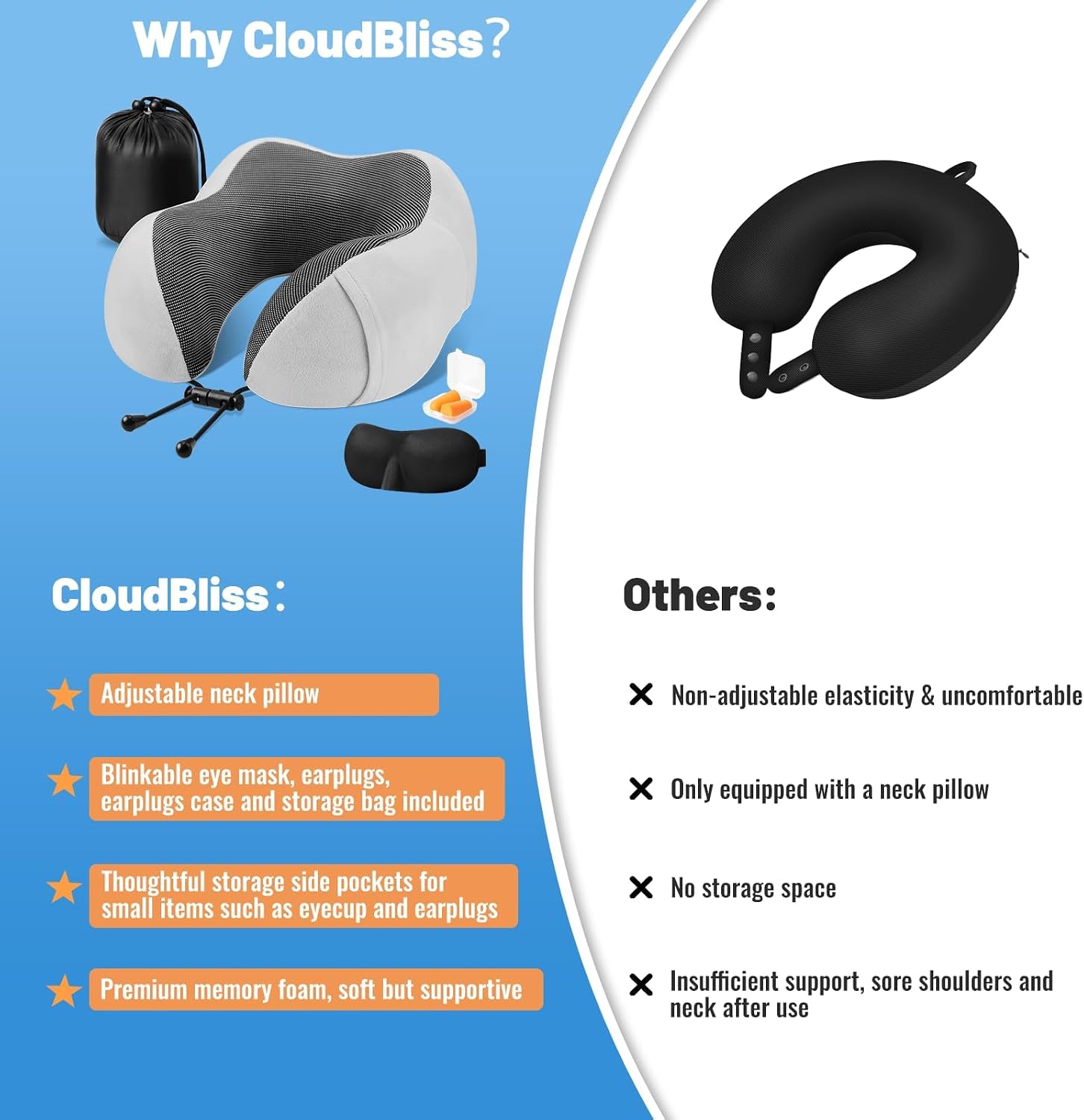CloudBliss Travel Pillow Premium Memory Foam, Comfortable&Supportive Neck Pillow, Sleeping Neck Pillows for Travel, Airplane Pillow for…