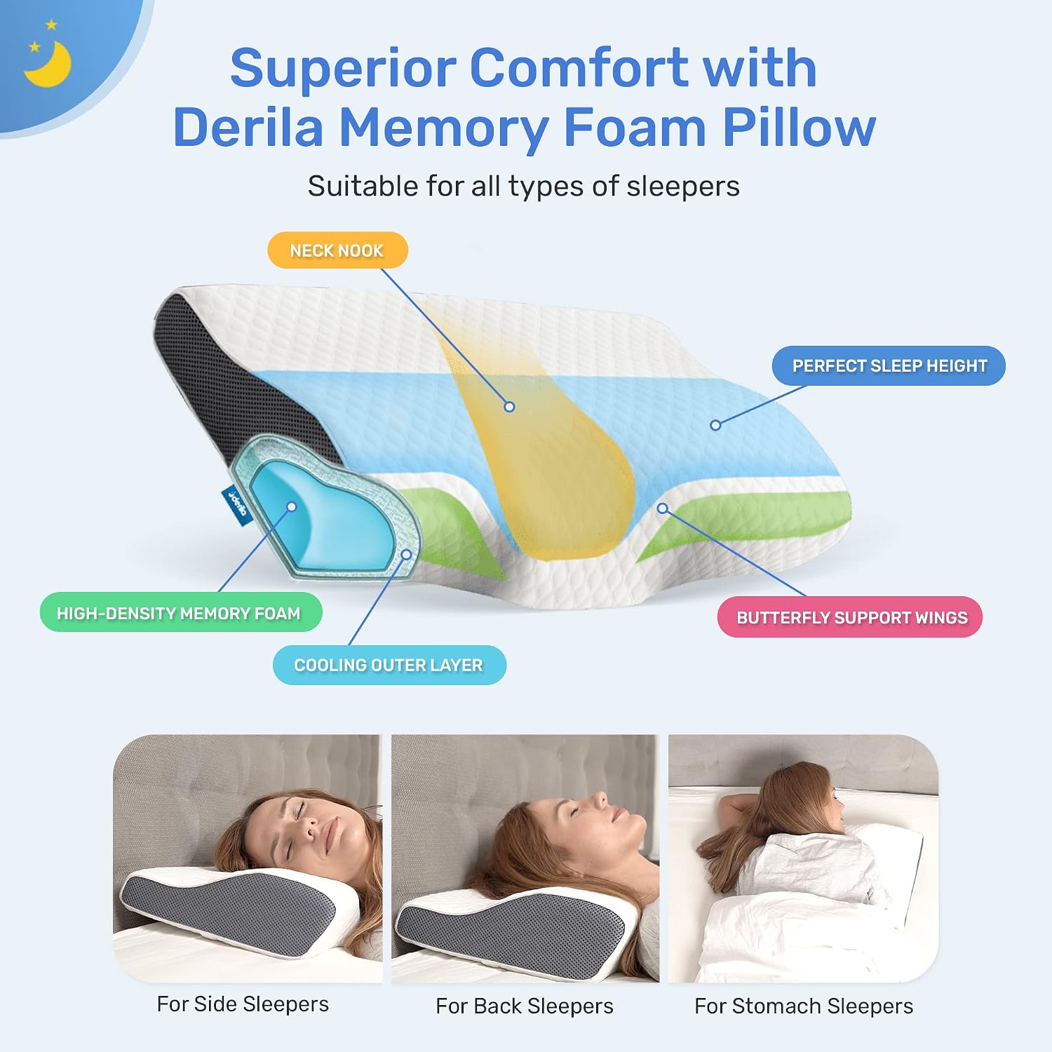 Derila Cervical Neck Pillow for Sleeping - Support Pillow for Back, Stomach, Side Sleeper Contour Memory Foam Pillows for Shoulder…
