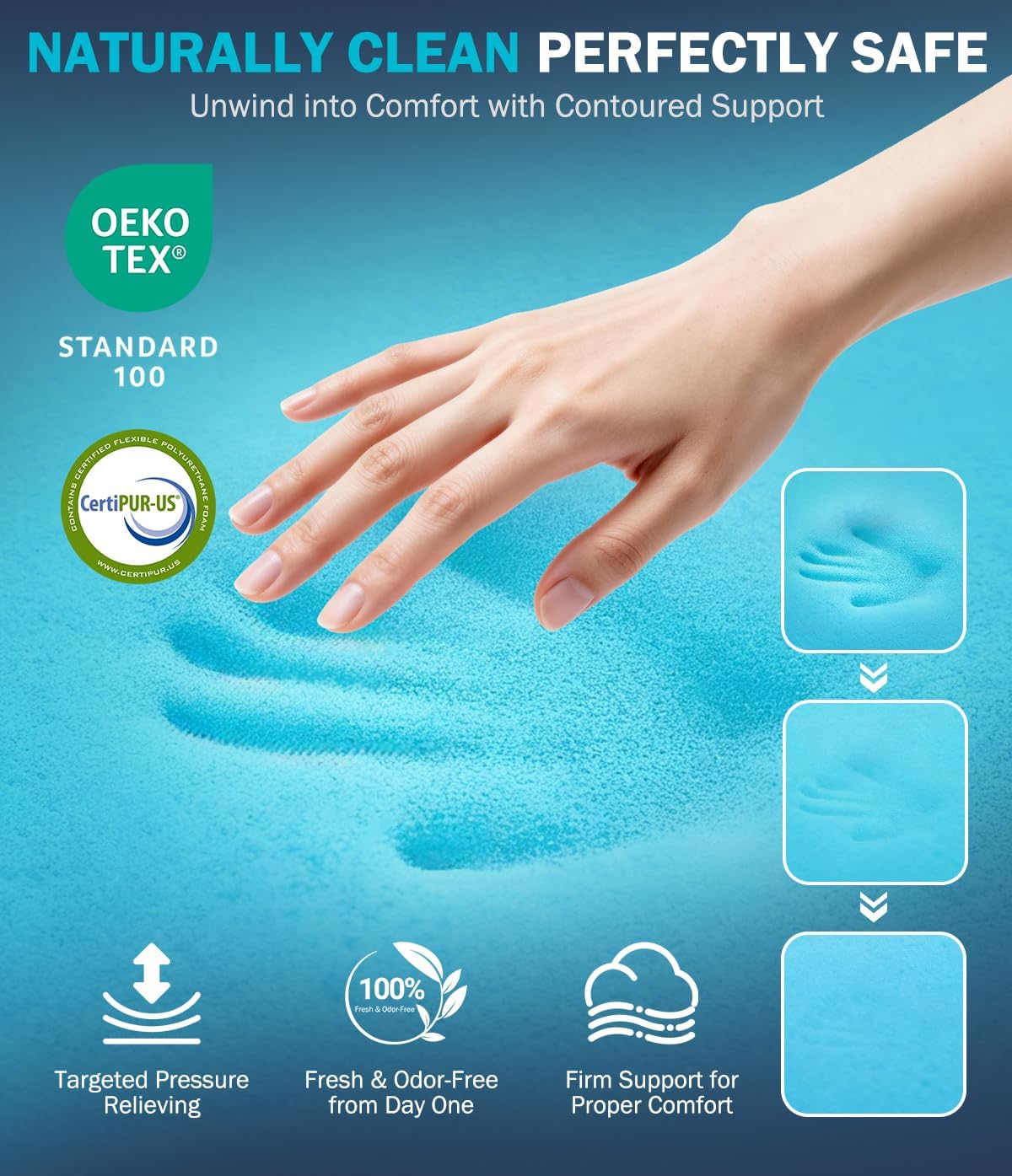 Panyu Dual Layer 4 Inch Memory Foam Mattress Topper King Size, 2" Cooling Gel Memory Foam & 2" Pillow Top Mattress Pad Cover for Back, Dee…