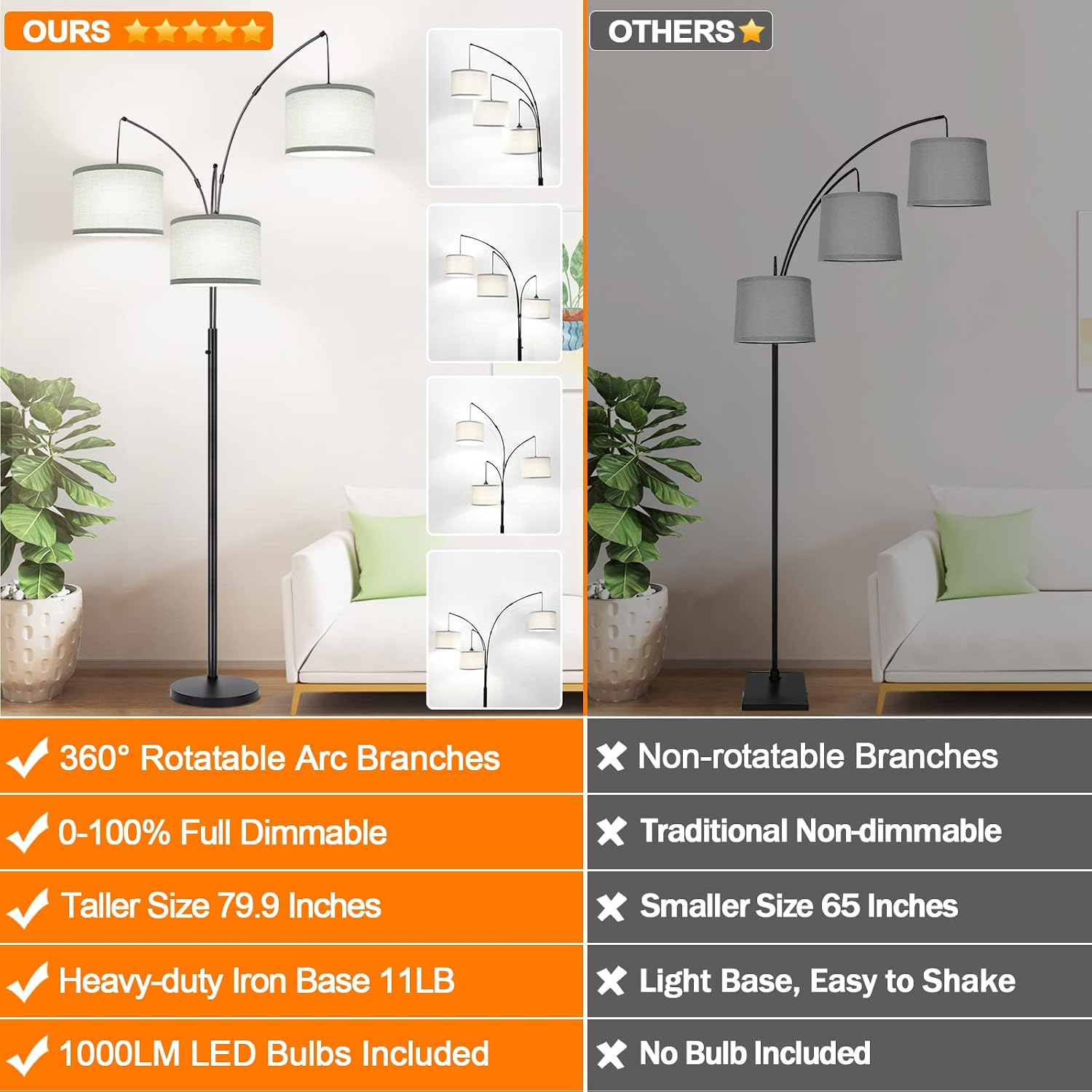 Dimmable Floor Lamp - 3 Lights Arc Floor Lamps for Living Room, 1000LM Modern Tall Standing Lamp With Gray Shades & Heavy Base, Mid…