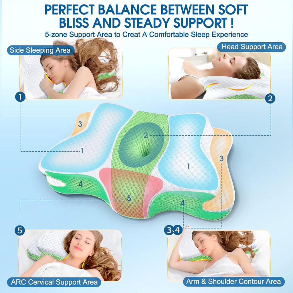 CHxxy Memory Foam Pillows, Cervical Pillow for Neck and Shoulder, Ergonomic Contour Bed Pillow, Soft for Side Sleep Stomach Sleeping and B…