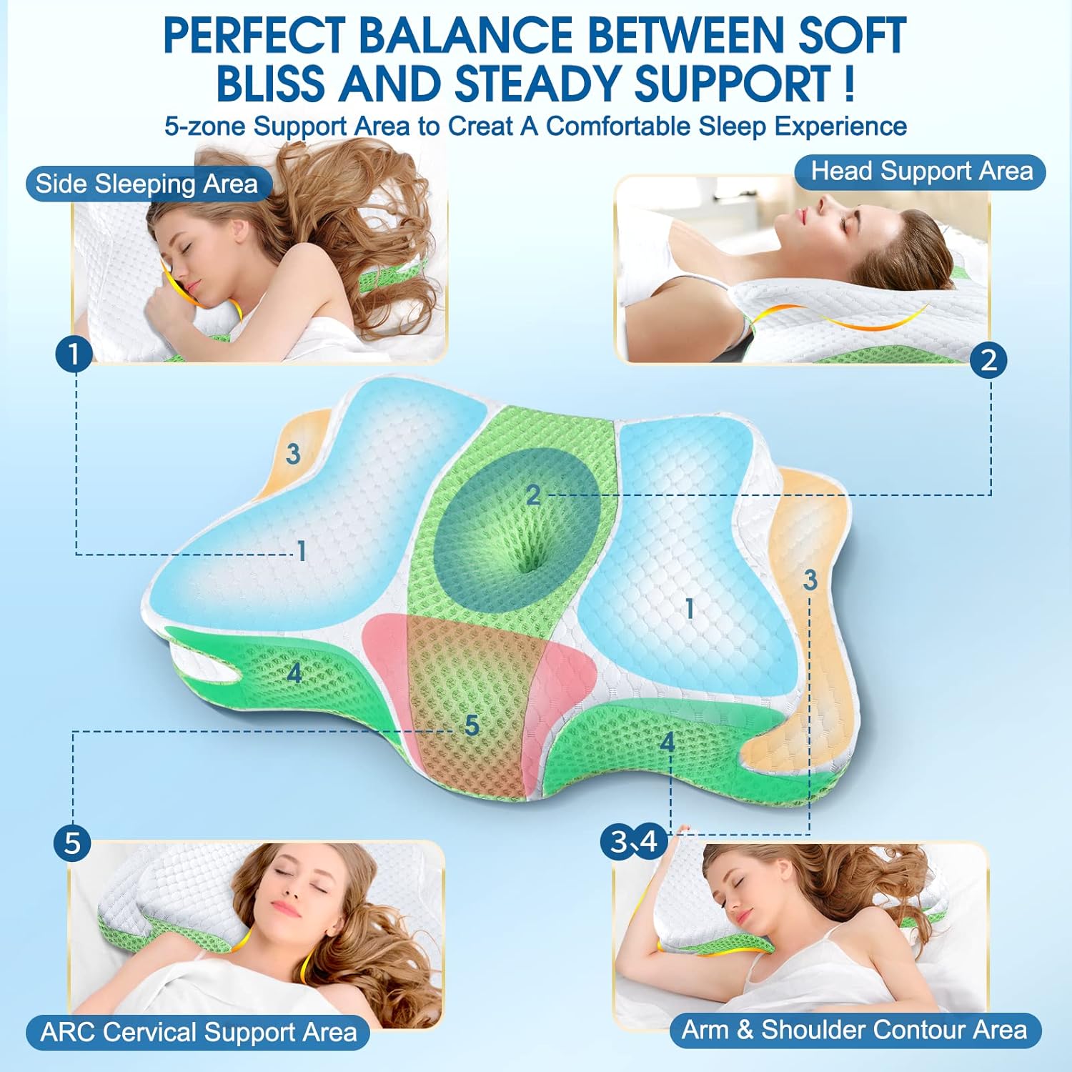 CHxxy Memory Foam Pillows, Cervical Pillow for Neck and Shoulder, Ergonomic Contour Bed Pillow, Soft for Side Sleep Stomach Sleeping and B…