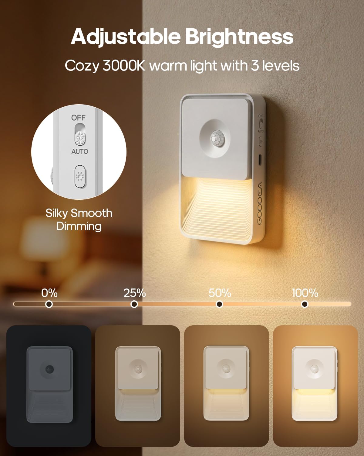 Goodea Rechargeable Motion Sensor Night Lights for Stairs, Magnetic Stair Lights Indoor, Warm Dimmable Night Light for Hallway, Bathroom, Bed…