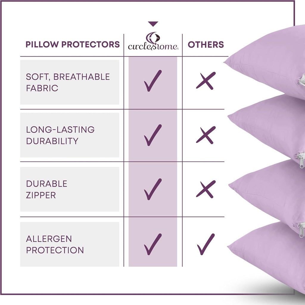 CirclesHome Pillow Protectors Single Pack Body (20 x 55) Zippered - 100% Cotton Breathable Pillowcases - Protects Pillows from Dirt, Dust…