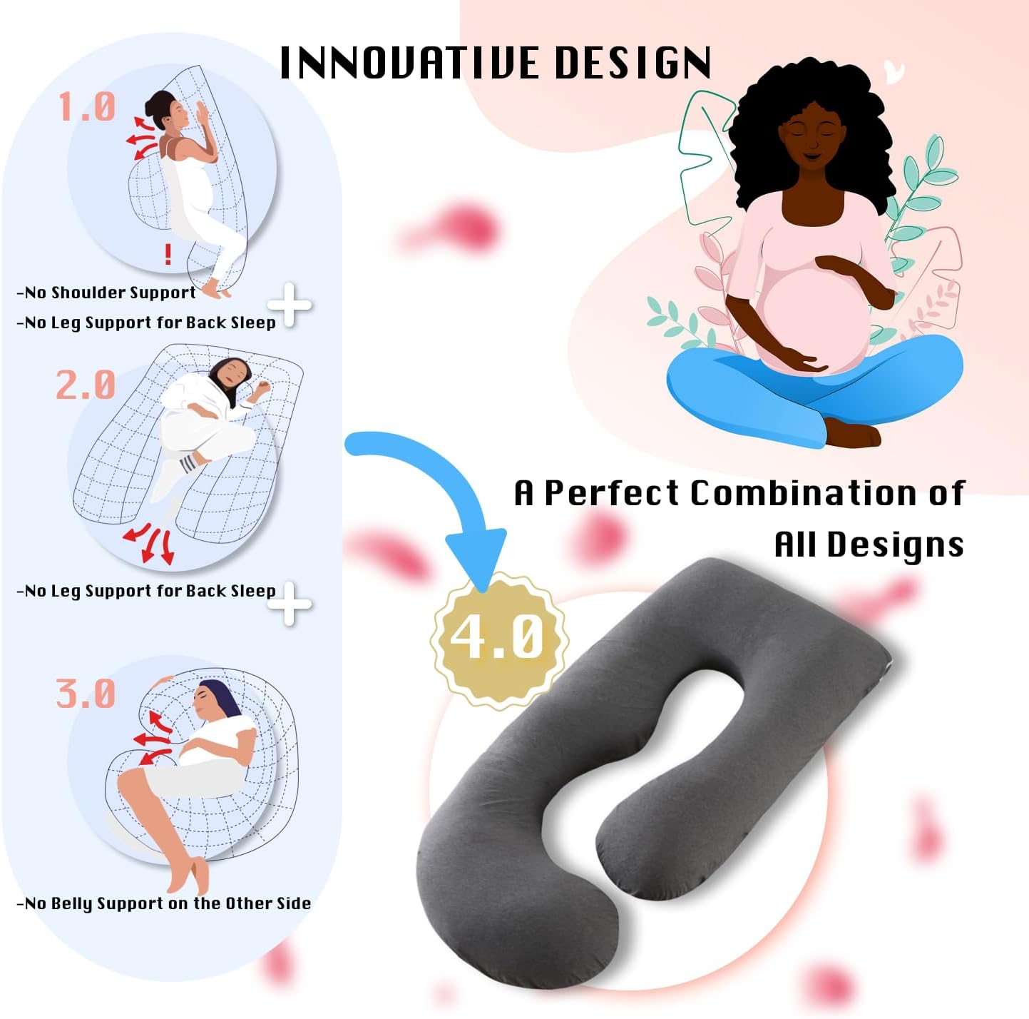 ALLOPERA Pregnancy Pillow, Full Body 57 Inch Maternity Pillow with Removable Washable Cover - Sleep Support for Legs, Back, Neck…