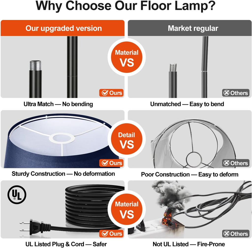 Nintiue 【Upgraded】 Dimmable Floor Lamp, 1000 Lumens LED Edison Bulb Included, Modern Arc Standing Tall Floor Lamp for Living Room Bedroom…
