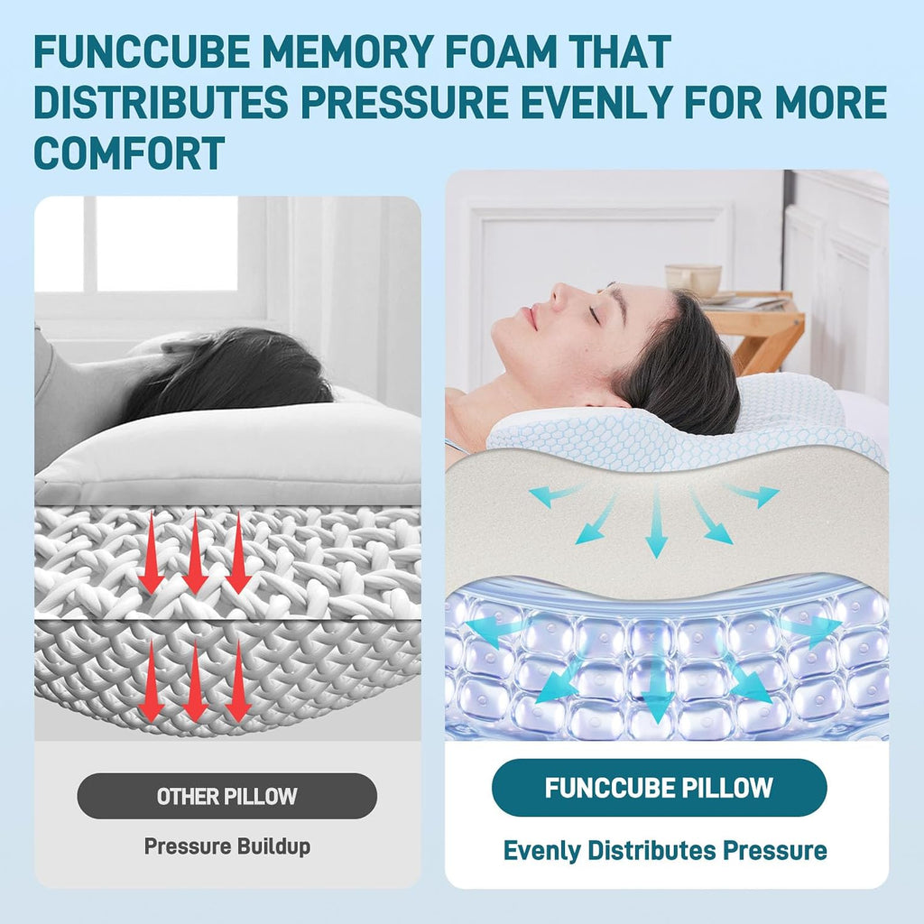 Funccube Cervical Neck Pillow - Memory Foam Pillow for Sleeping, Ergonomic Neck Support Contour Pillows for Side Back Stomach Sleepers, Orth…
