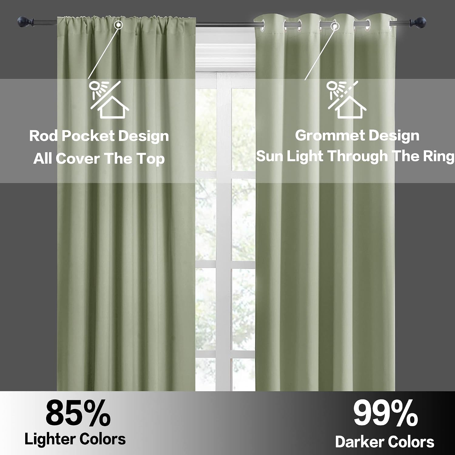 Rybhome RYB HOME Room Darkening Kitchen Curtains 45 inch Length, Durable Privacy Window Drapes Thermal Insulated Panels Farmhouse Decor for…