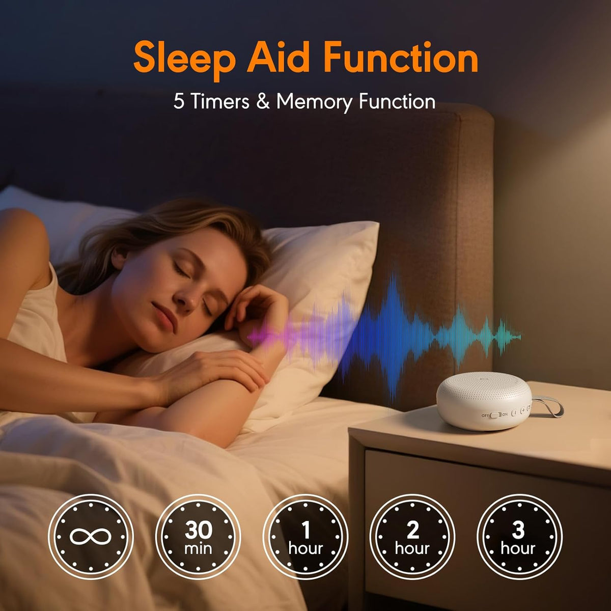 White Noise Machine for Baby Adult, Portable Sound Machine with 33 Soothing Sounds, Timer & Memory Function for Sleep, Travel, Nursery…