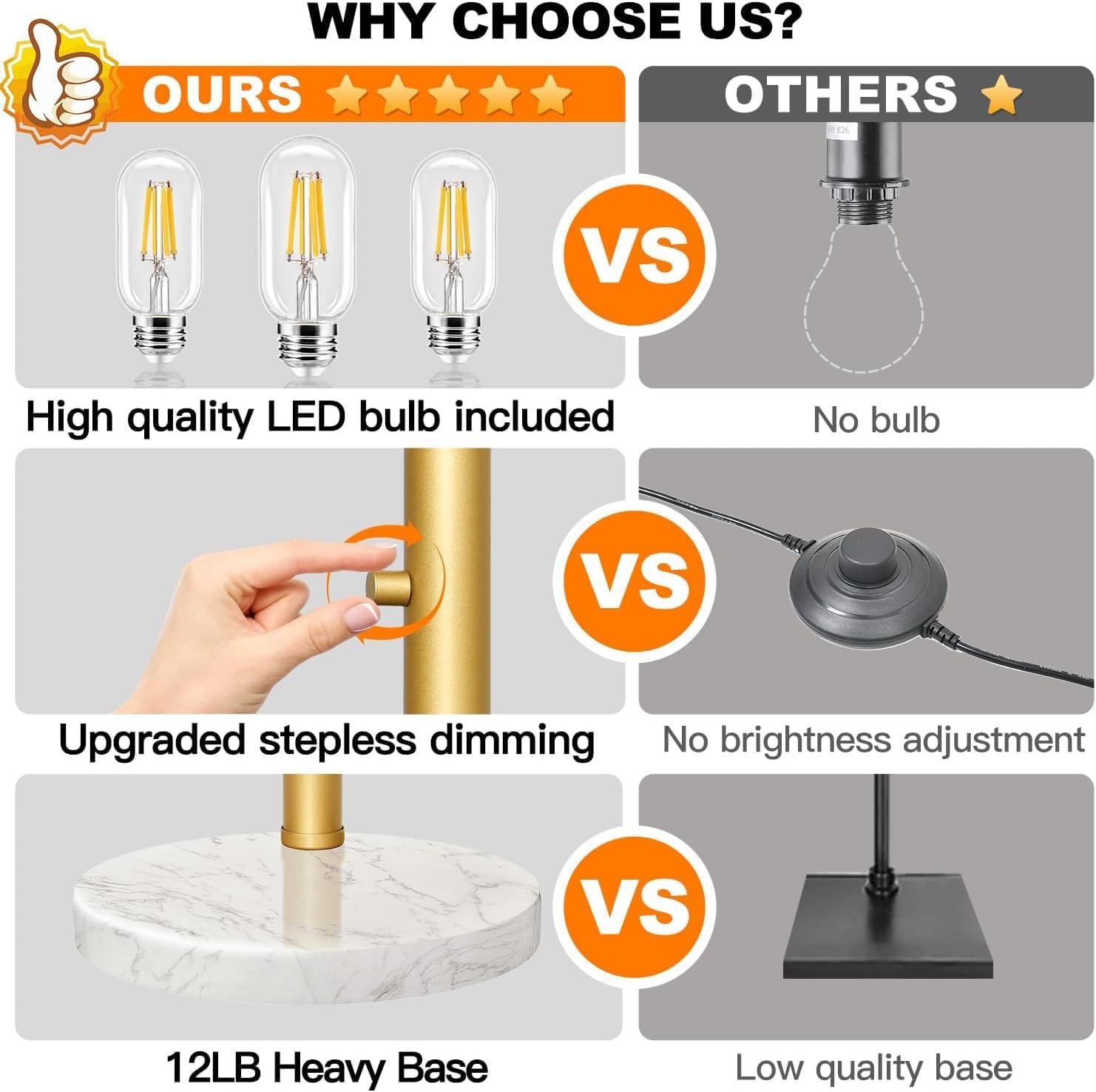 Dimmable 3 Lights Arc Floor Lamp, Modern Tall Standing Tree Lamp with Gold Pole, White Linen Shades & Solid Marble Base, 3000LM Warm…
