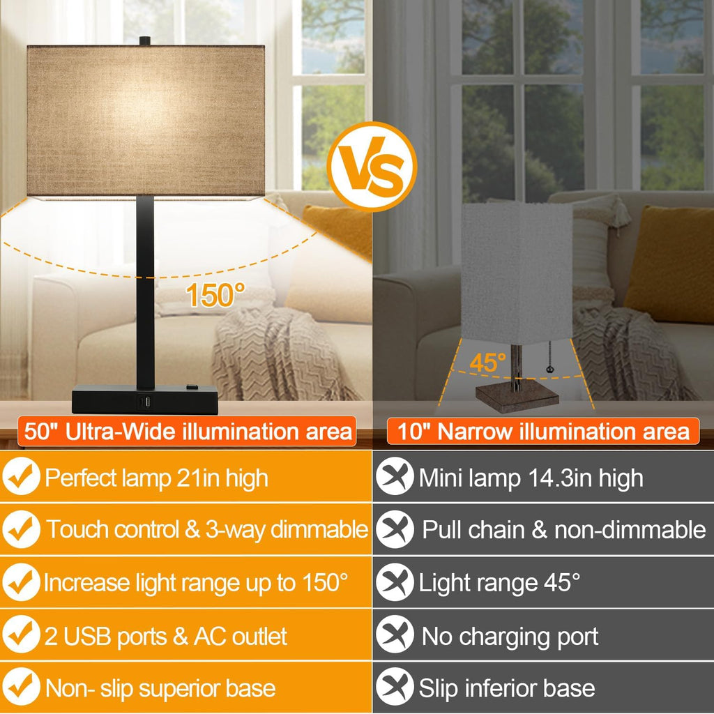 21" Set of 2 Table lamp with USB A+C & AC Outlets, Touch Control 3-Way Dimmable Nightstand Lamps for Bedroom Living Room Office Reading…