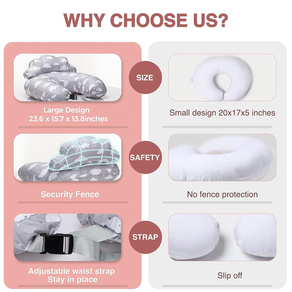 Nursing Pillow – Breastfeeding Pillows with Security Fence for Enhanced Support & Comfort – Removable Cotton Cover, Adjustable Waist…