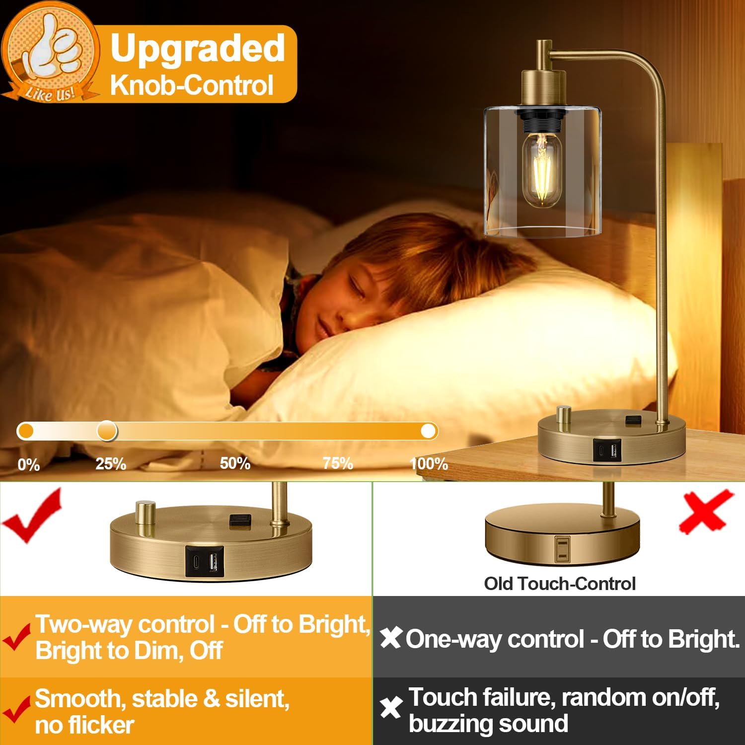 Lynnoland Set of 2 Industrial Table Lamps with USB C+A Ports and Outlet, Brass Fully Stepless Dimmable Bedside Lamps, Nightstand Lamps…