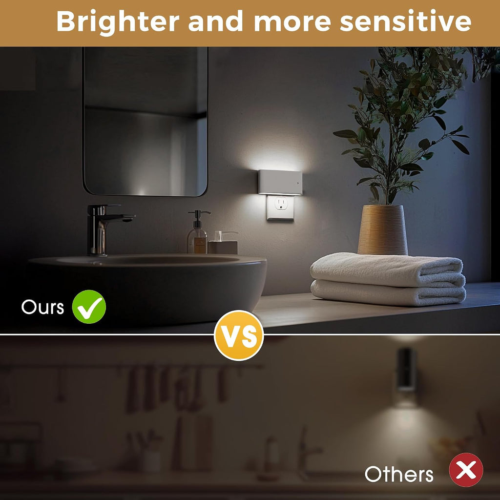 L LOHAS LED Night Light, 2 Pack Dimmable Modern LED Night Lights Plug into Wall, Dusk to Dawn Sensor Night Lights for Kid, 0-100LM 5000K…