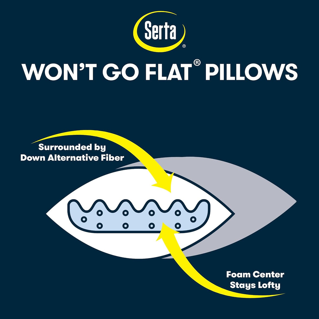 Serta Won't Go Flat Down Alternative Bed Pillows, Extra Life Foam Core with Medium Support, Perfect for Back, Stomach or Side Sleepers (2 P…