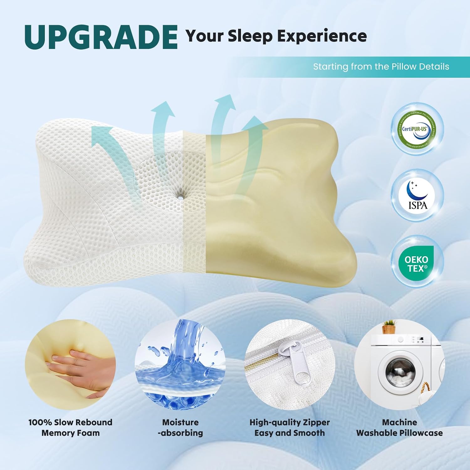 DumosLifestyle DUMOS Cervical Neck Pillow, Cooling Ergonomic Memory Foam Pillows for Neck with Breathable Pillowcase, Dual Height Orthopedi…