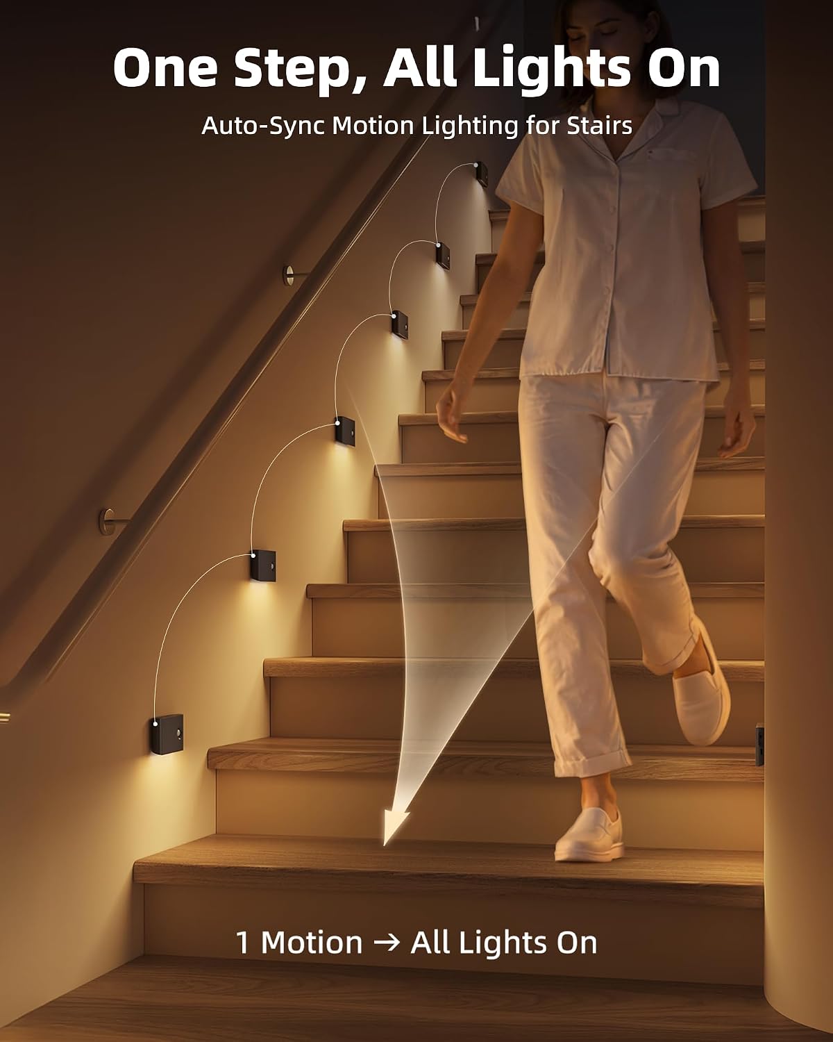 EZVALO 6 Pack Motion Sensor Night Lights with Charging Station, Sync LED Stair Lights Indoor, 1500mAh Rechargeable, Magnetic & Dimmable…