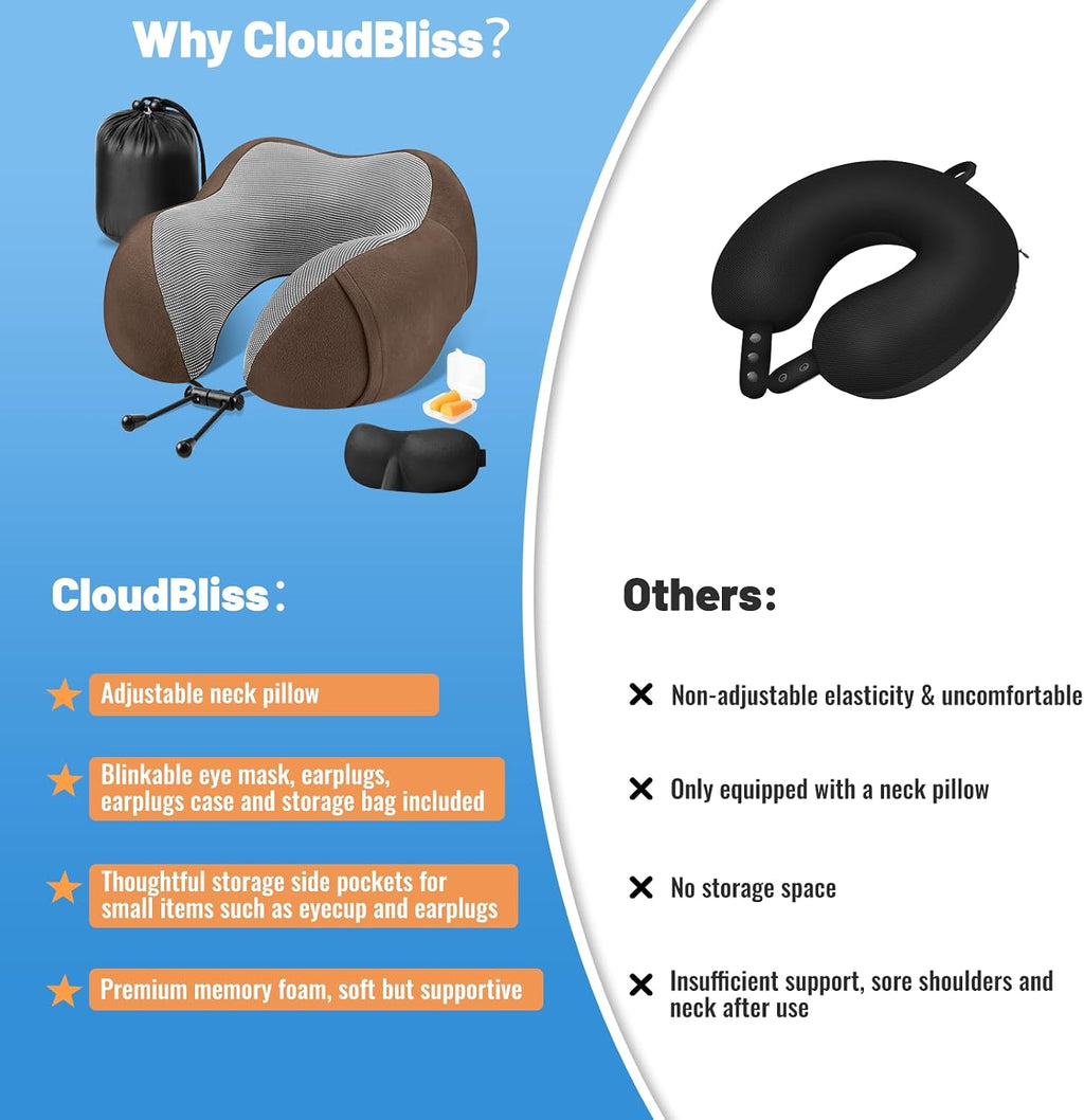CloudBliss Travel Pillow Premium Memory Foam, Comfortable & Supportive Neck Pillow, Sleeping Neck Pillows for Travel, Airplane Pillow for…