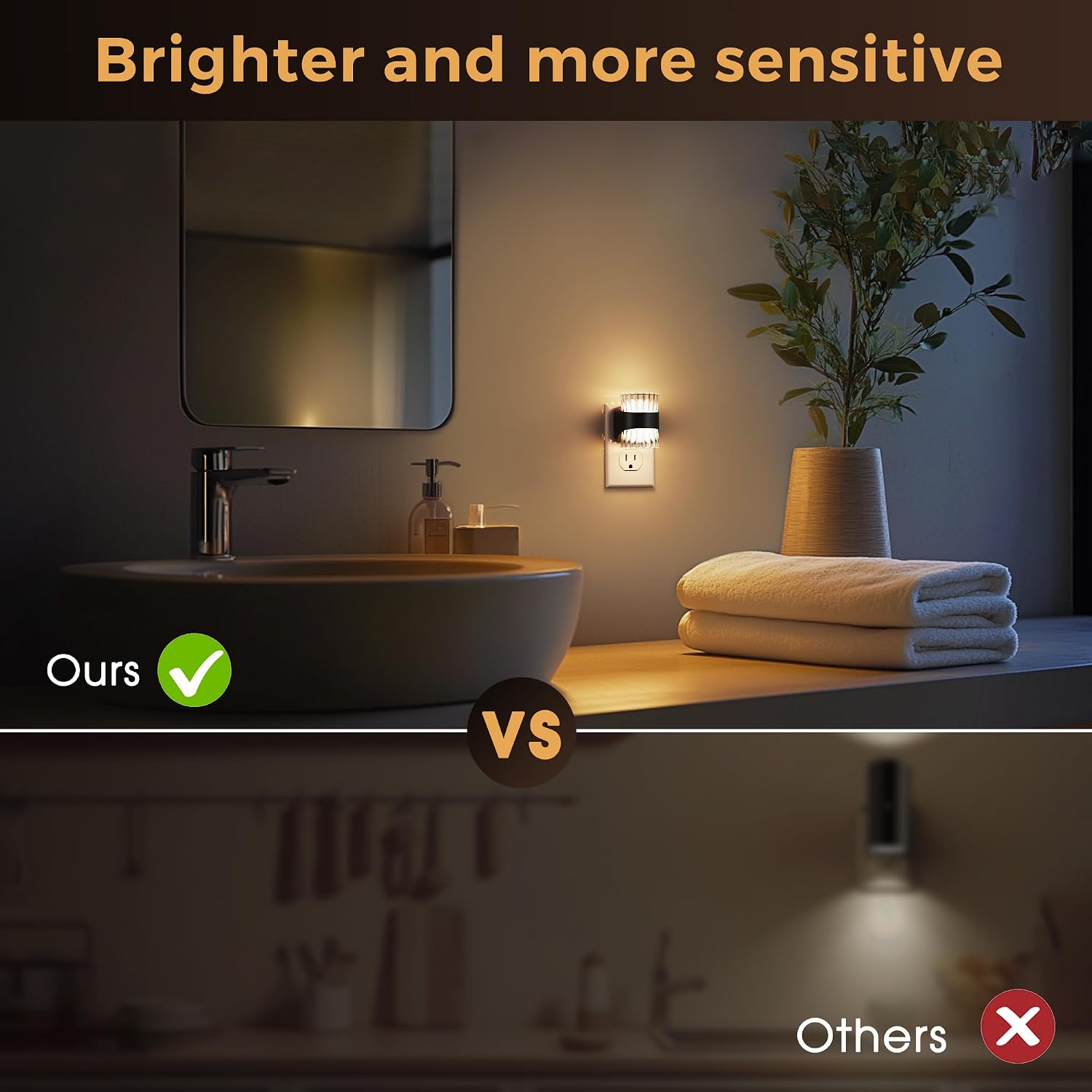 Llohasled L LOHAS LED Night Light, Modern Night Lights Plug into Wall,2 Pack 3000K/4000k/5000K Adjustable Color Temperature Night Light, Dim…