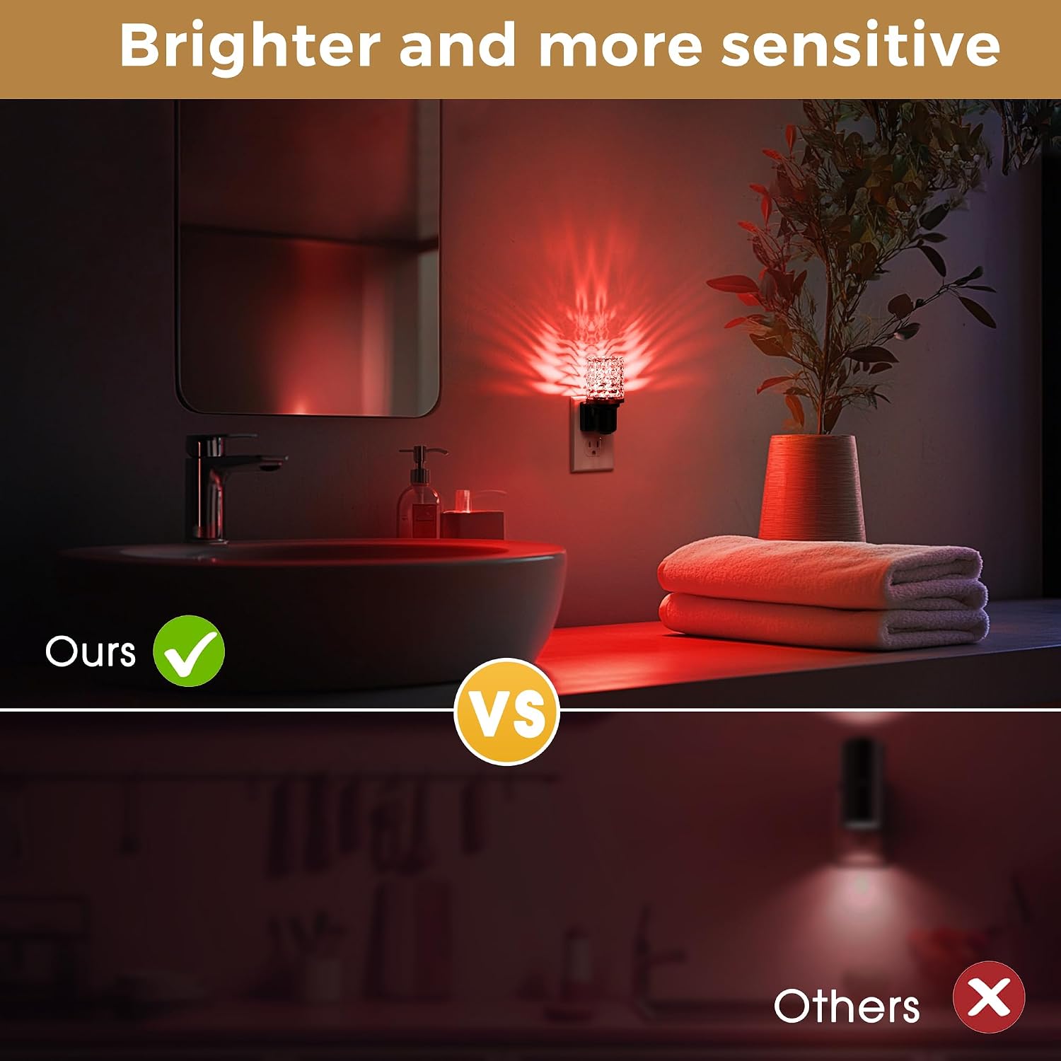 L LOHAS LED Night Light, Dimmable Night Lights Plug into Wall, Color Changing Nightlight RGB with Auto Light Sensor, 0-100LM Adjustable…