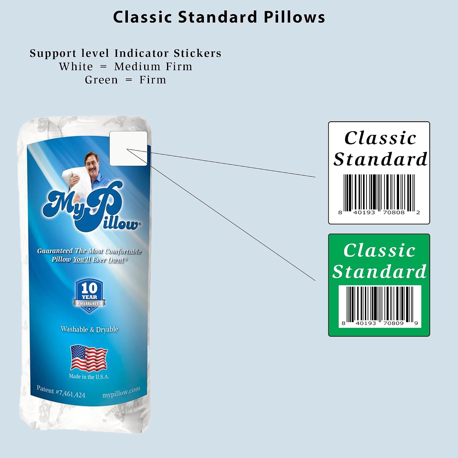 MyPillow Bedding Bed Pillows for Sleeping Standard Size, Perfect for Back, Stomach or Side Sleepers - My Pillow Classic Pillow [Standard, F…