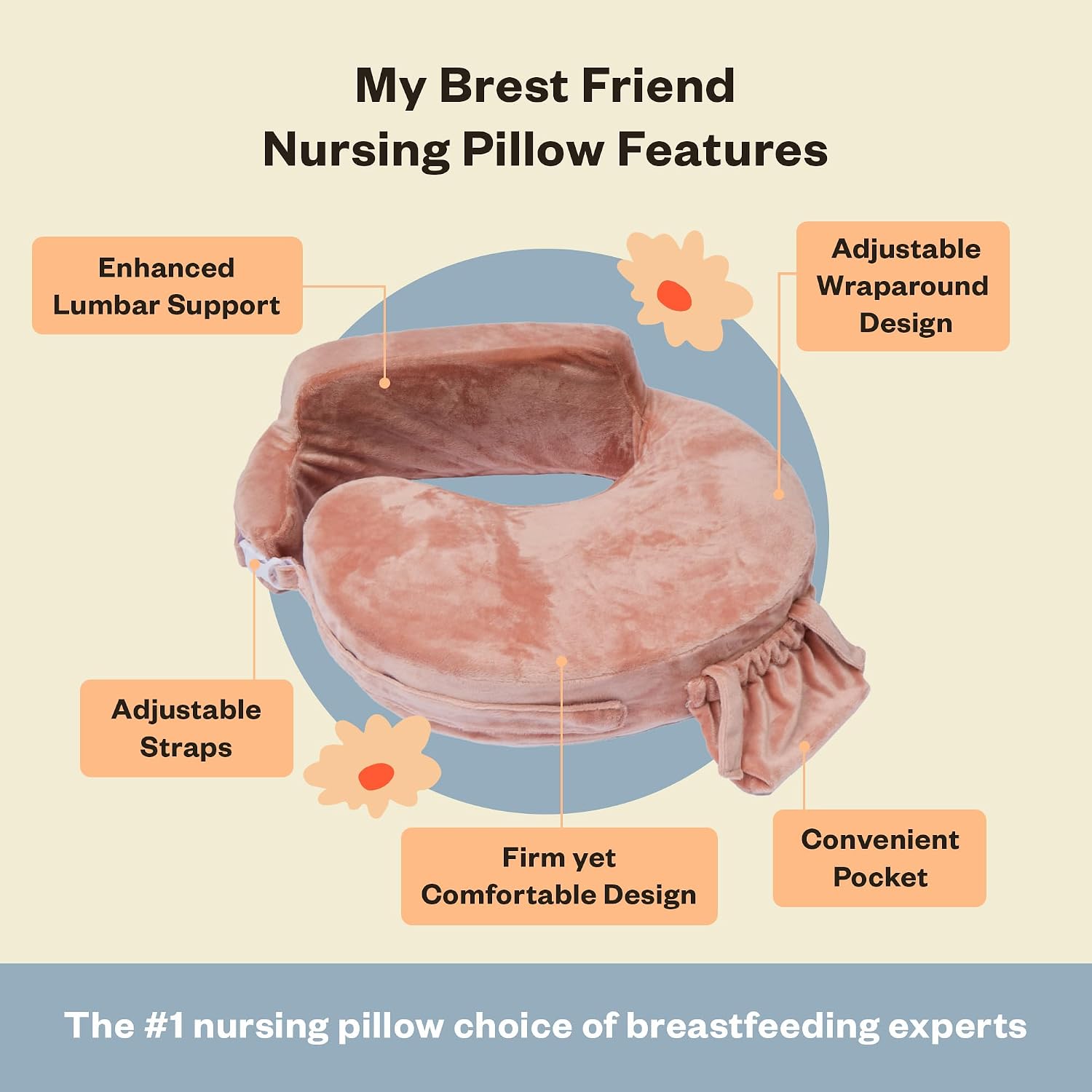 My Brest Friend Super Deluxe Nursing Pillow - Enhanced Comfort & Ergonomic Breastfeeding Pillow for Ultimate Support for Mom & Baby…