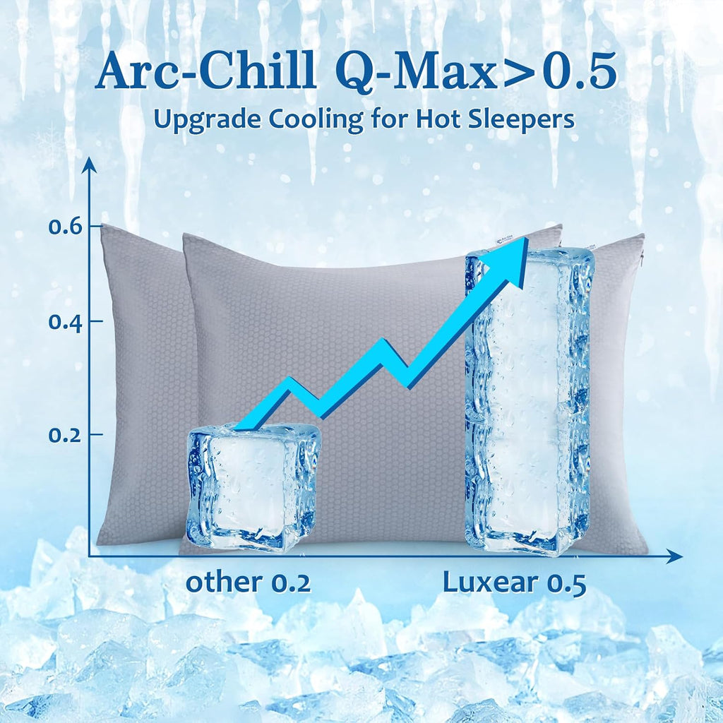 LUXEAR PCM Cooling Pillow Cases, 2 Pack Arc-Chill Q-Max>0.5 Ultra Cool Pillowcases with PCM Print Wick Moisture, Hidden Zipper Cold…