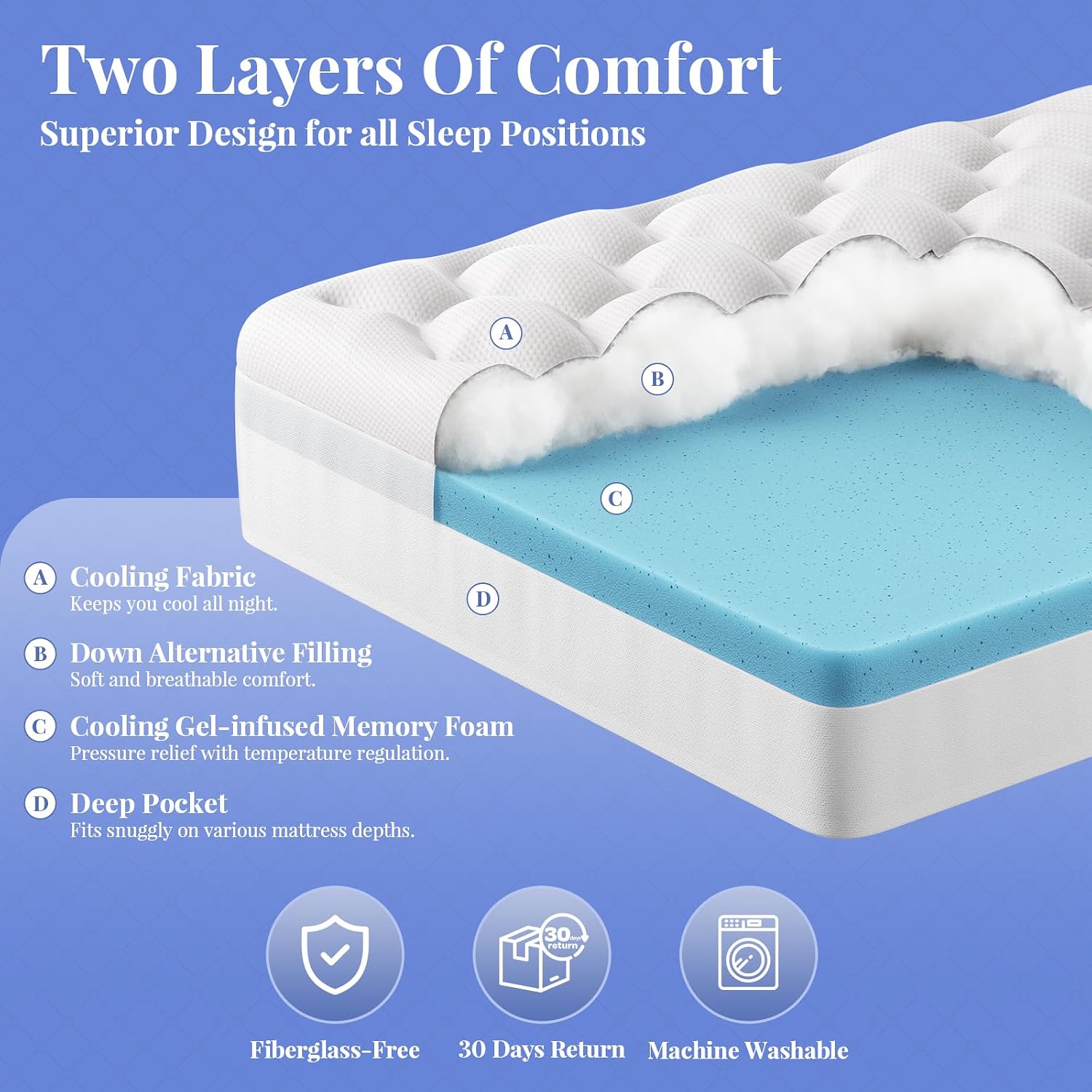 OhGeni Cooling 4 Inch Twin XL Dual Layer Mattress Topper, 2 Inch Gel Memory Foam,2 Inch Soft Pillow Top Pad, College Dorm Essentials Bedroo…