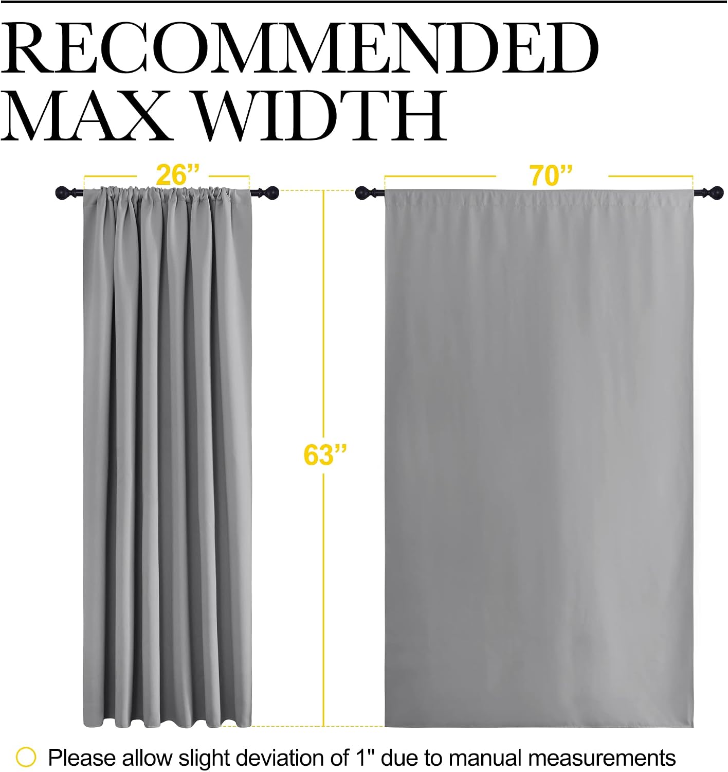 NICETOWN Short Curtains for Small Window - Thermal Insulated Rod Pocket Blackout Drapes/Draperies for Dining Room (2 Panels, W70 x L63…