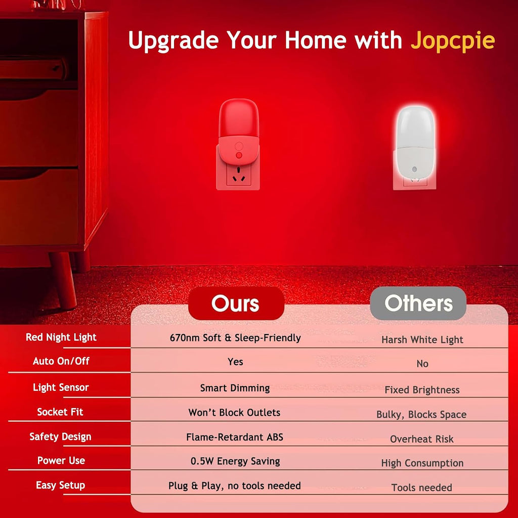 Jopcpie 670nm Red Light Night Light for Sleep relaxation, 2 Pack Auto On/Off Dimmable Night Light with Dusk to Dawn Sensor, LED Night…