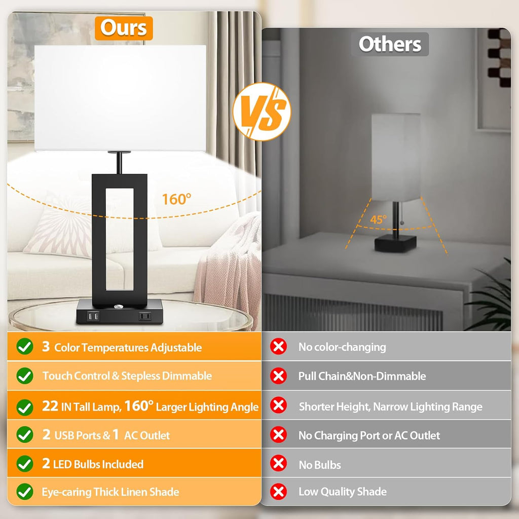 3 Color Temperatures Table Lamps for Bedrooms Set of 2, 22’’ Touch Control Bedside Nightstand Lamps with 2 USB Ports & AC Outlet…
