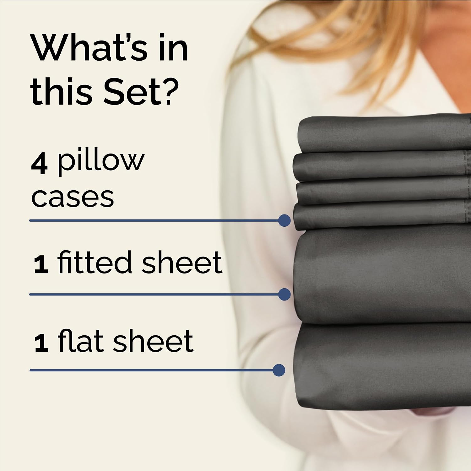 Full 6 Piece Sheet Set - Comfy, Breathable & Cooling - Hotel Luxury Bedding for Women, Men, Kids, Teens and Children - 1 Flat & 1 Fitted…