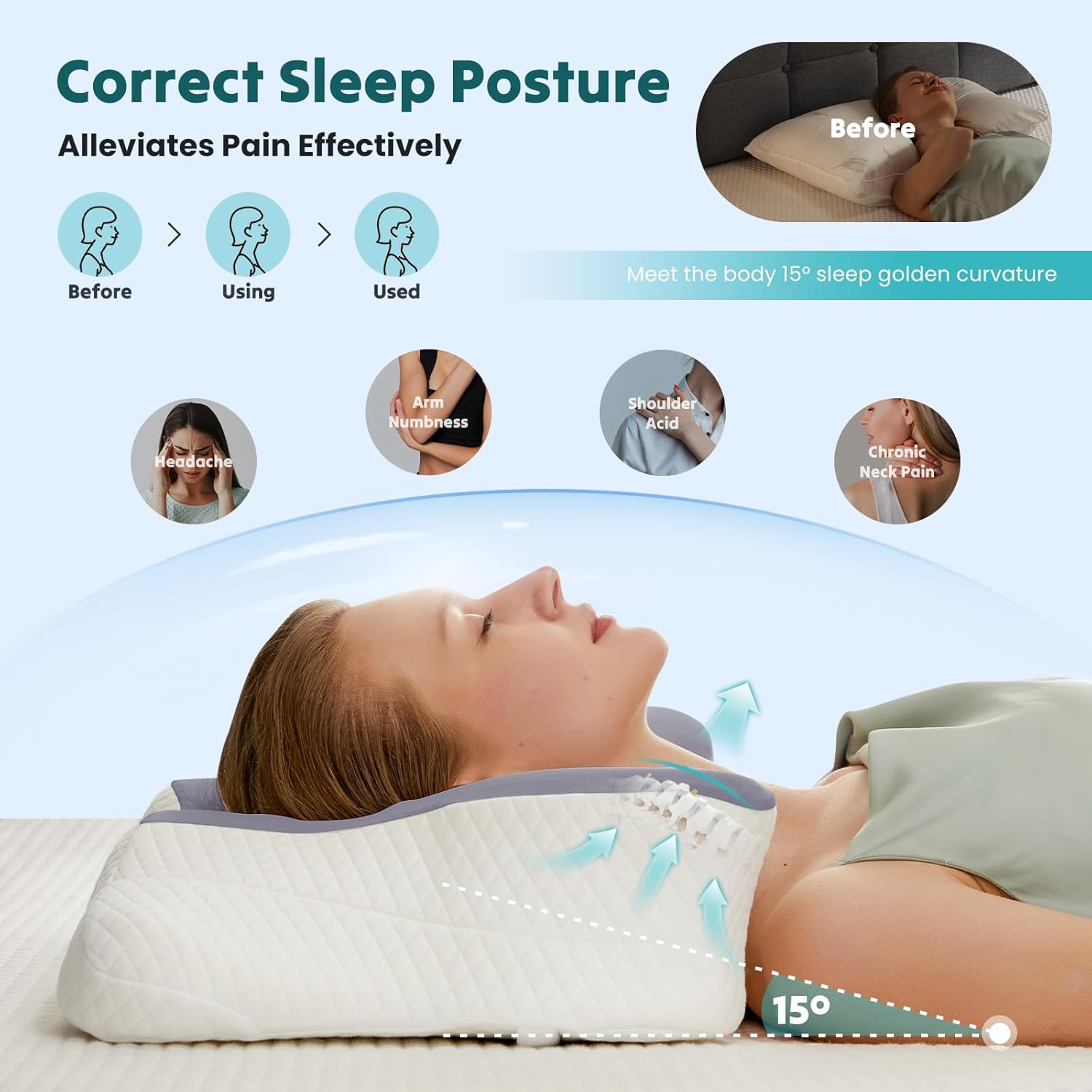 Sweetcrispy Cooling Ergonomic Memory Foam Cervical Pillow for Neck and Shoulder, Orthopedic Neck Support for Back Stomach Sleepers…