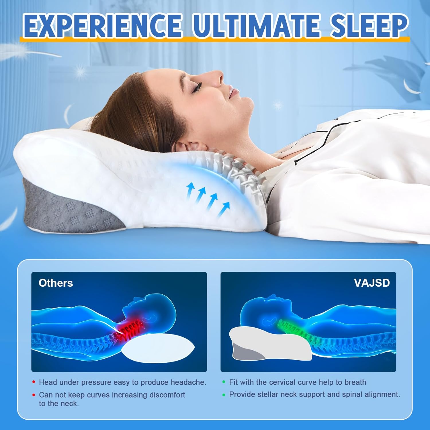 Vjasd Cervical Neck Pillows with Memory Foam - Neck Pillows for Contour Memory Foam Pillows Ergonomic Neck Support - Adjustable Orthopedic…