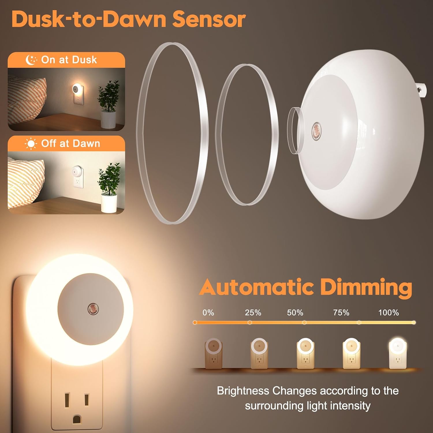 fesnne Night Light, Night Lights Plug into Wall, Dusk to Dawn Sensor Warm White Led Night Light 0.5W, 2 Pack Nightlight for Adults…
