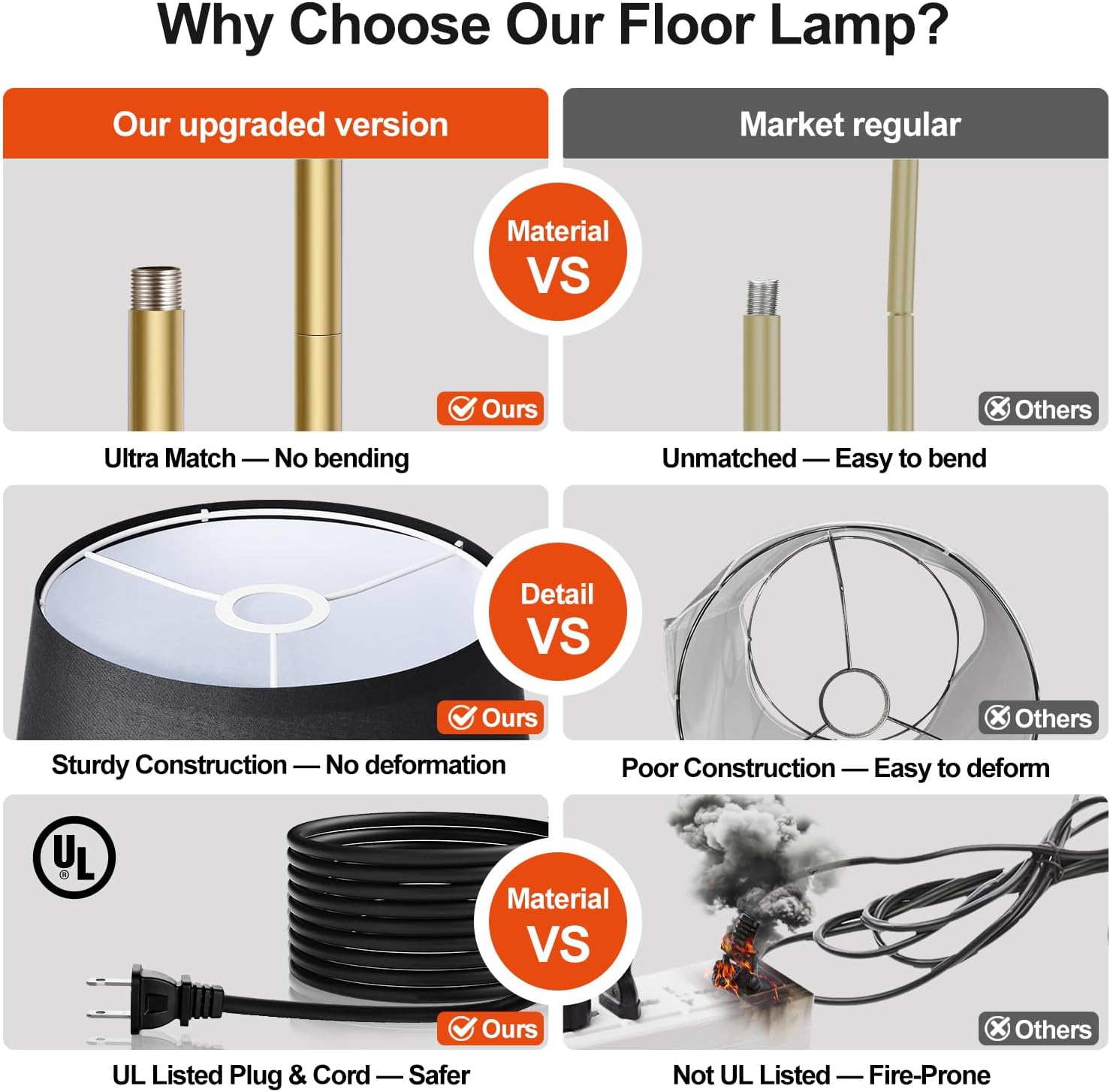 Nintiue Dimmable Gold Floor Lamp, 1000 LM LED Edison Bulb Included, Arc Floor Lamps for Living Room with Black Shade, Modern Standing…