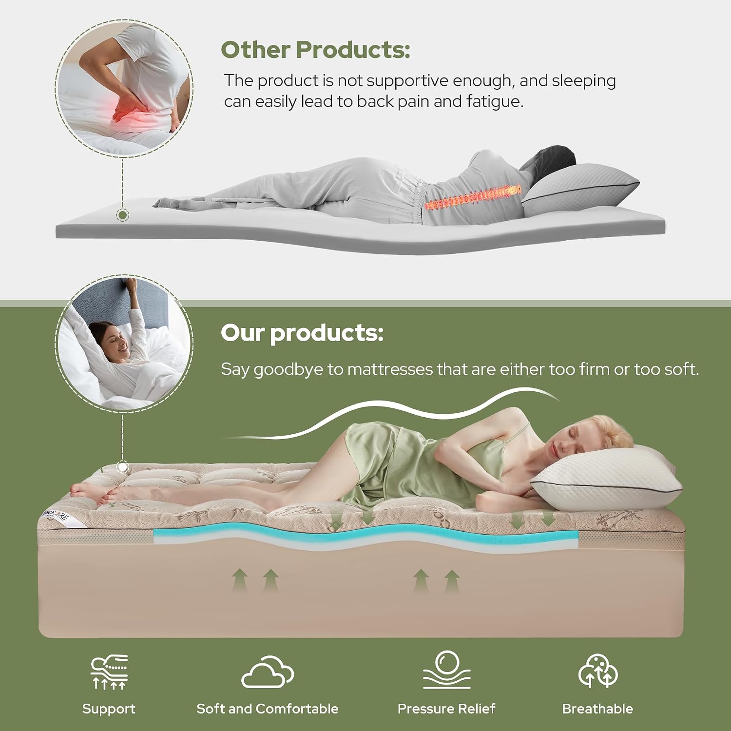 Bedlore 4 Inch Memory Foam Mattress Topper Twin,2-in-1 Dual Layer Design (2" Gel Memory Foam + 2" Plush Pillow Top Cover) Mattress Topper M…