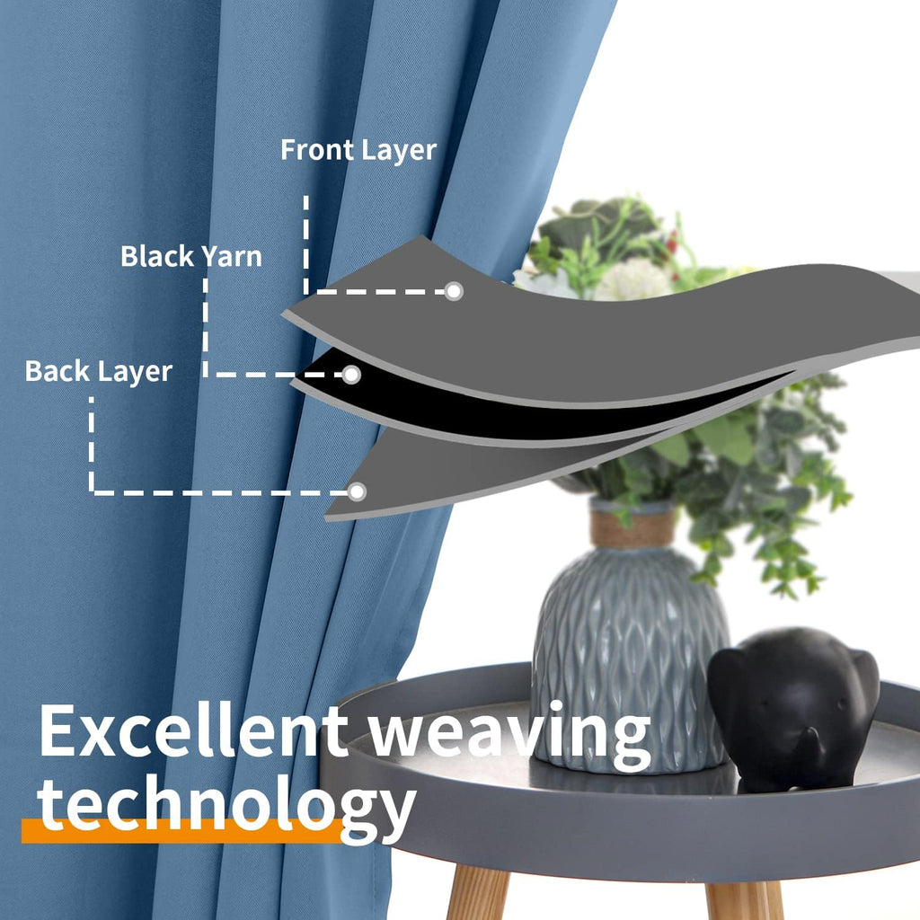 YoungsTex Short Blackout Curtains 48 Inches Length for Living Room - Thermal Insulated Drapes with Grommet Room Darkening for Bedroom, 2 Pa…