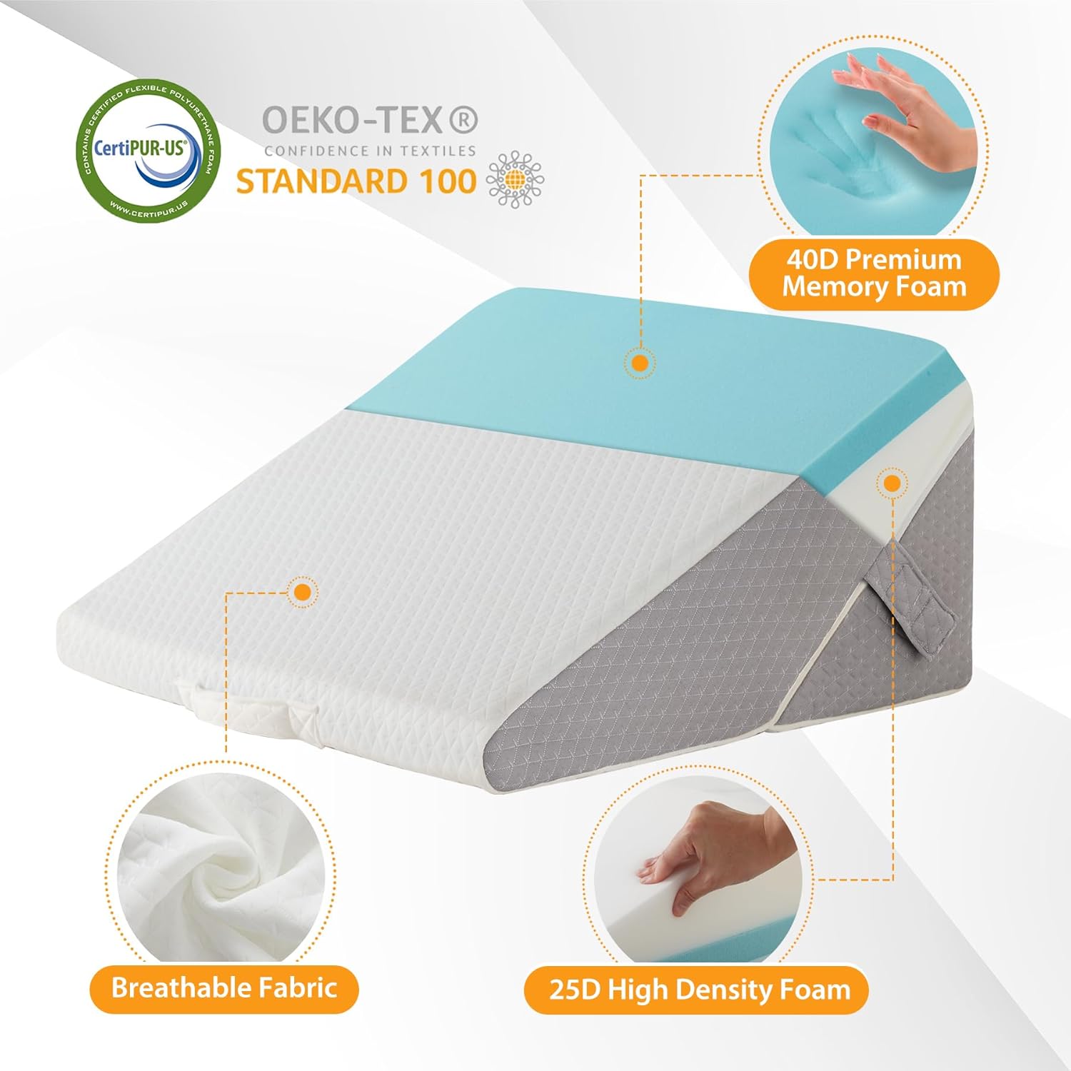 Ruqmuis Bed Wedge Pillow for Sleeping, 9&12 Inch Adjustable Wedge Pillow Set for After Surgery, Triangle Pillow for Back, Leg Support, Aci…