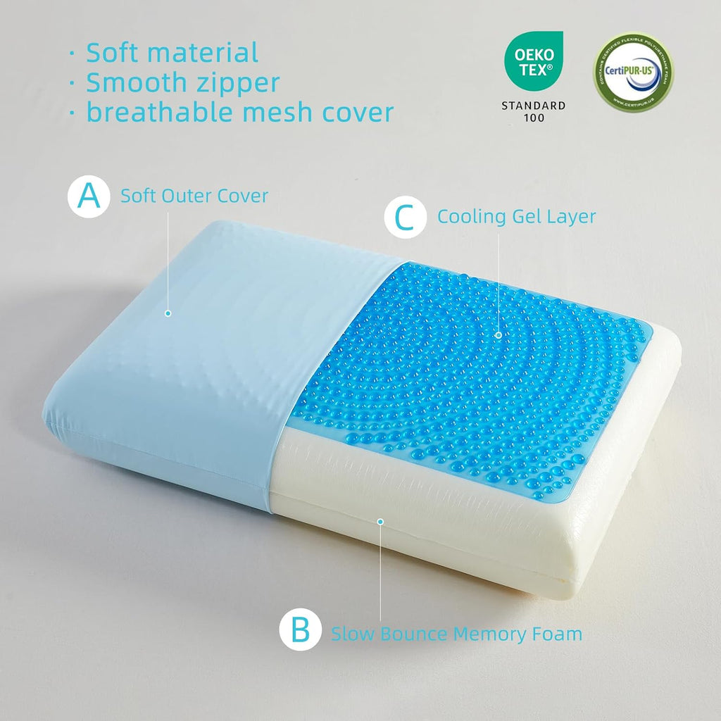 SAPHREAS Gel Cooling Memory Foam Pillow for Side Blue, Back and Stomach Sleepers for Sleeping, Standard Size Cool Bed Pillow, Removable &…