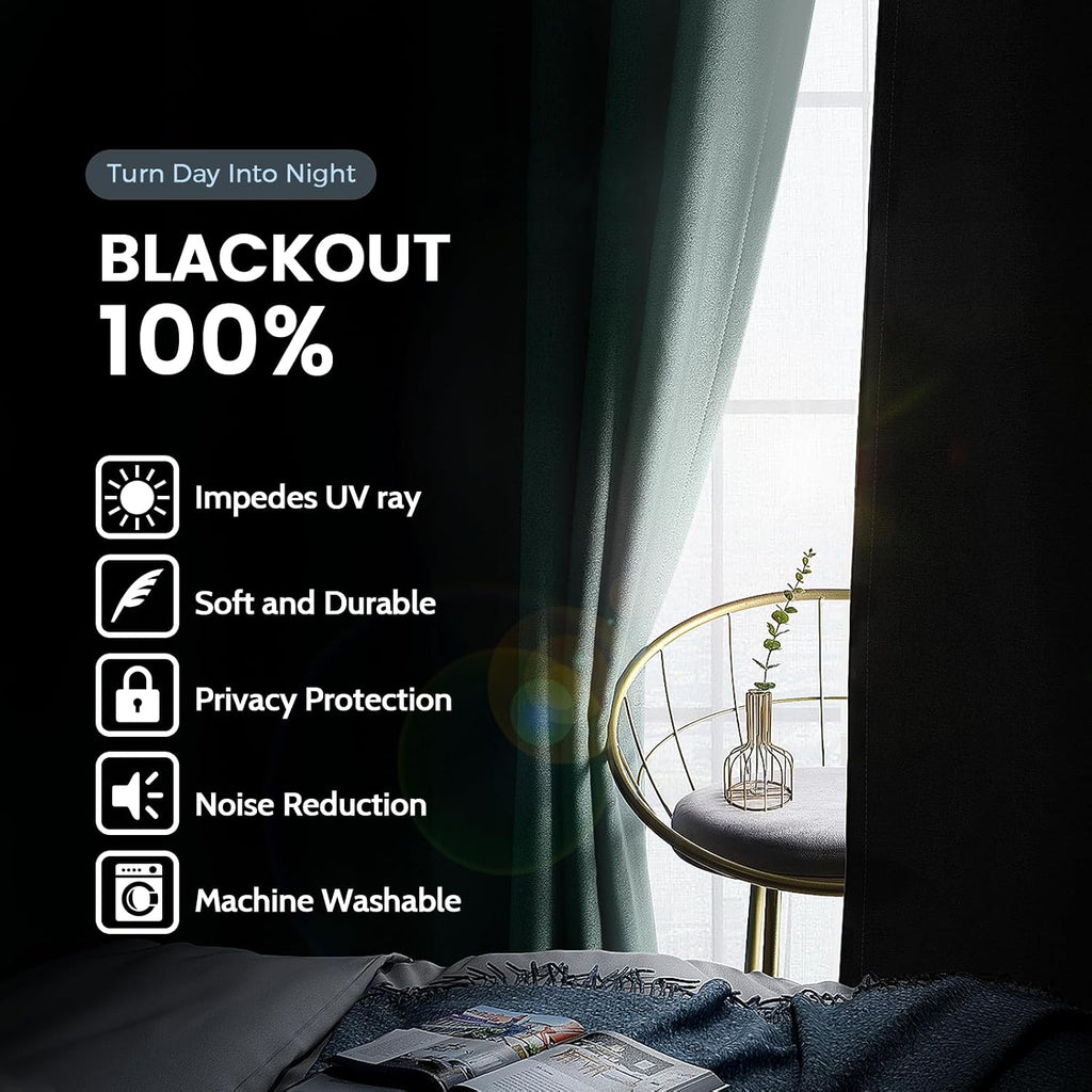 SimpleHome 100% Blackout Curtains for Bedroom, Thermal Insulated Aqua Grommet Window Drapes Room Darkening Curtains for Living Room with Bla…
