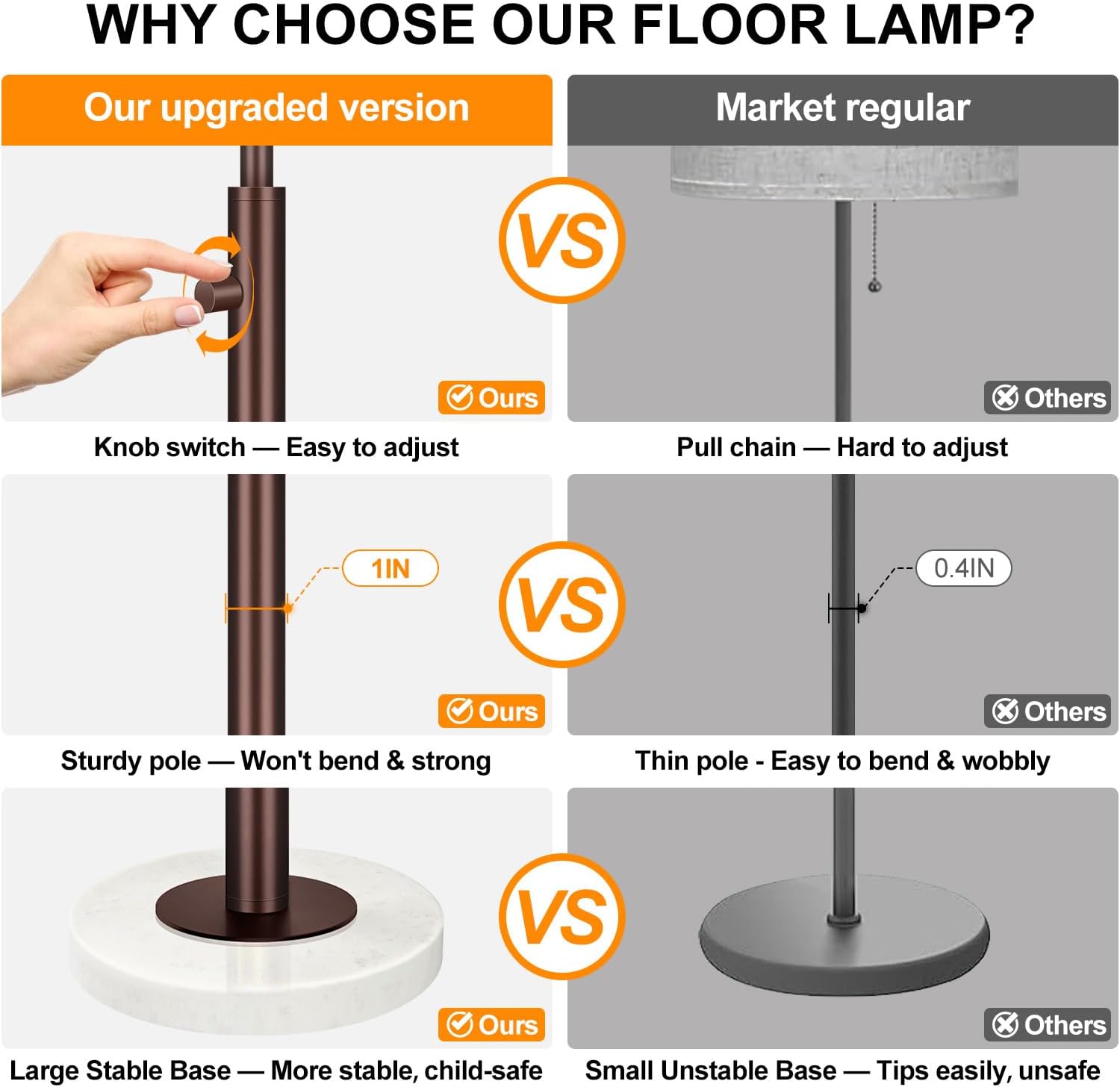 Nintiue 【Upgraded】 Dimmable Floor Lamp for Living Room, 11W LED Bulb Included, Modern Standing Lamp with Marble Base, Tall Pole Light…