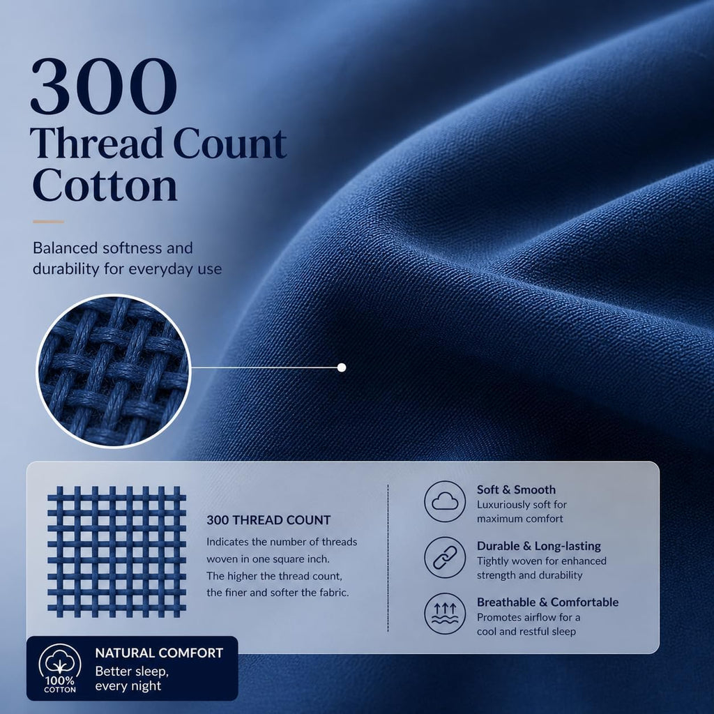 Evolive New 300TC Thread Count 100% Cotton Body Pillow Cover/Case Replacement with Hidden Zipper Closure 21"x54" (Navy)