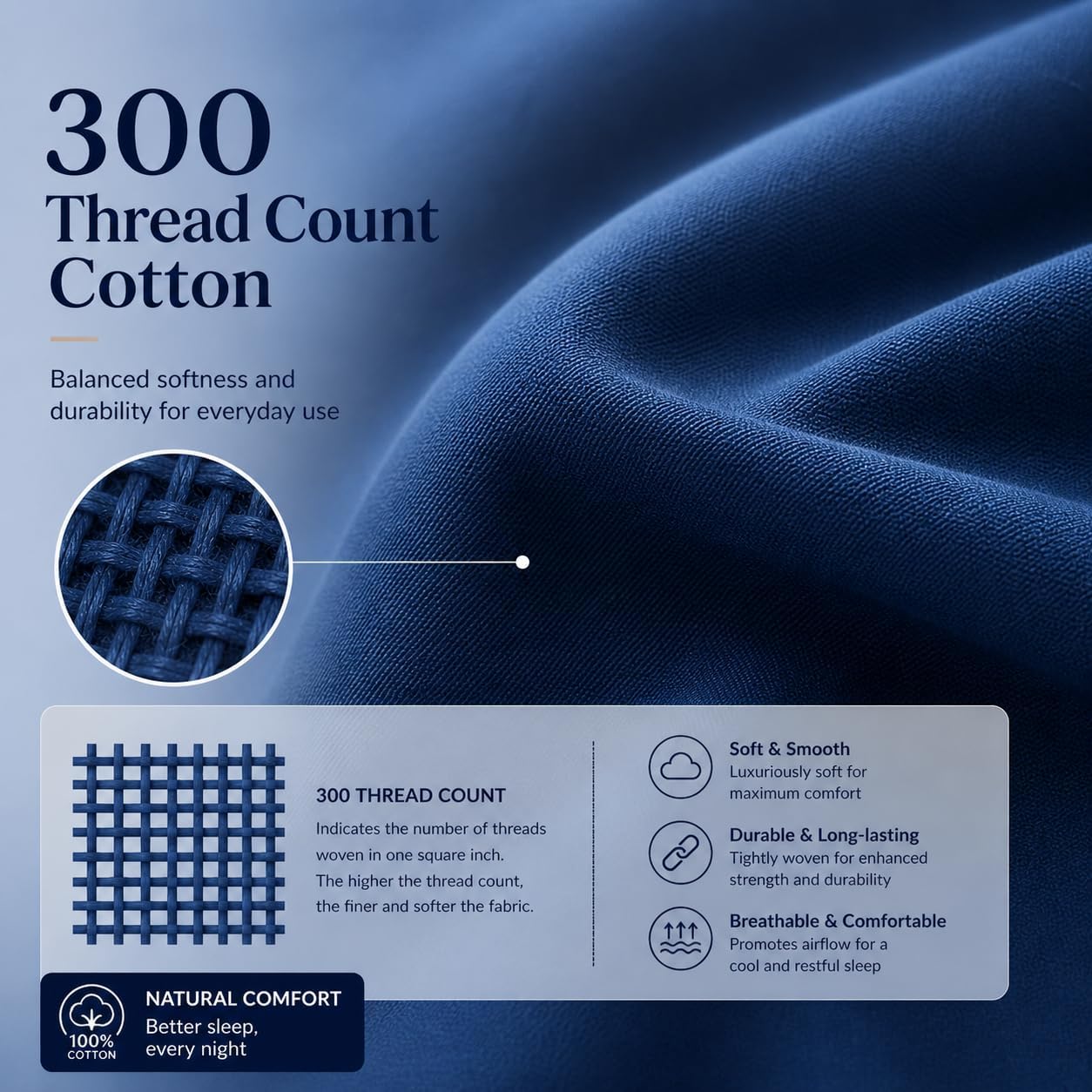 Evolive New 300TC Thread Count 100% Cotton Body Pillow Cover/Case Replacement with Hidden Zipper Closure 21"x54" (Navy)