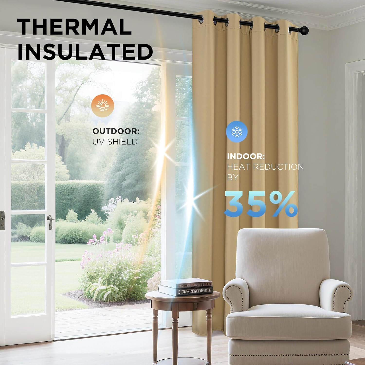 Joydeco Blackout Curtains 90 Inch Length 2 Panels Set, Thermal Insulated Long Curtains& Drapes 2 Burg, Room Darkening Grommet Drapes for Li…